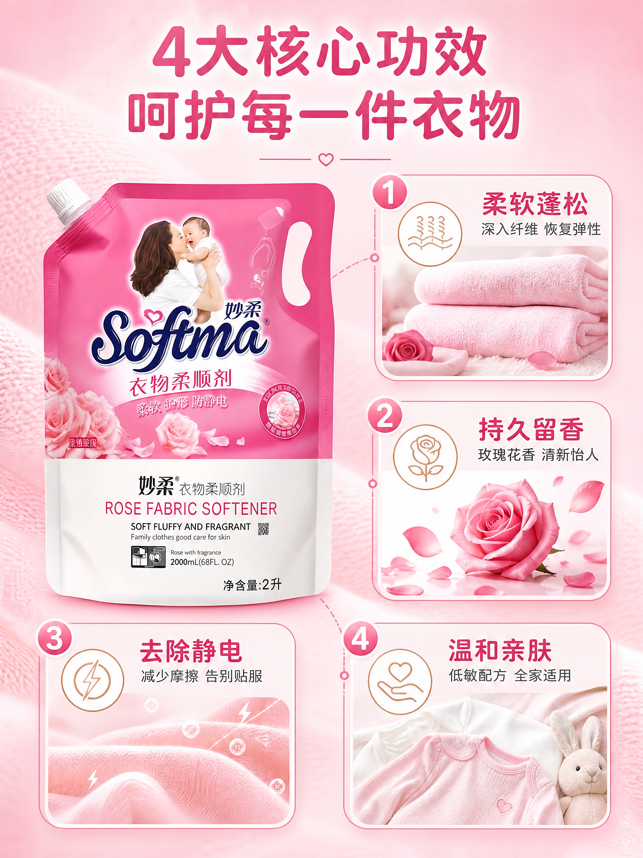 [商品] 使用【图1】妙柔衣物柔顺剂2kg袋装；保留粉色包装、… - 图片创意预览