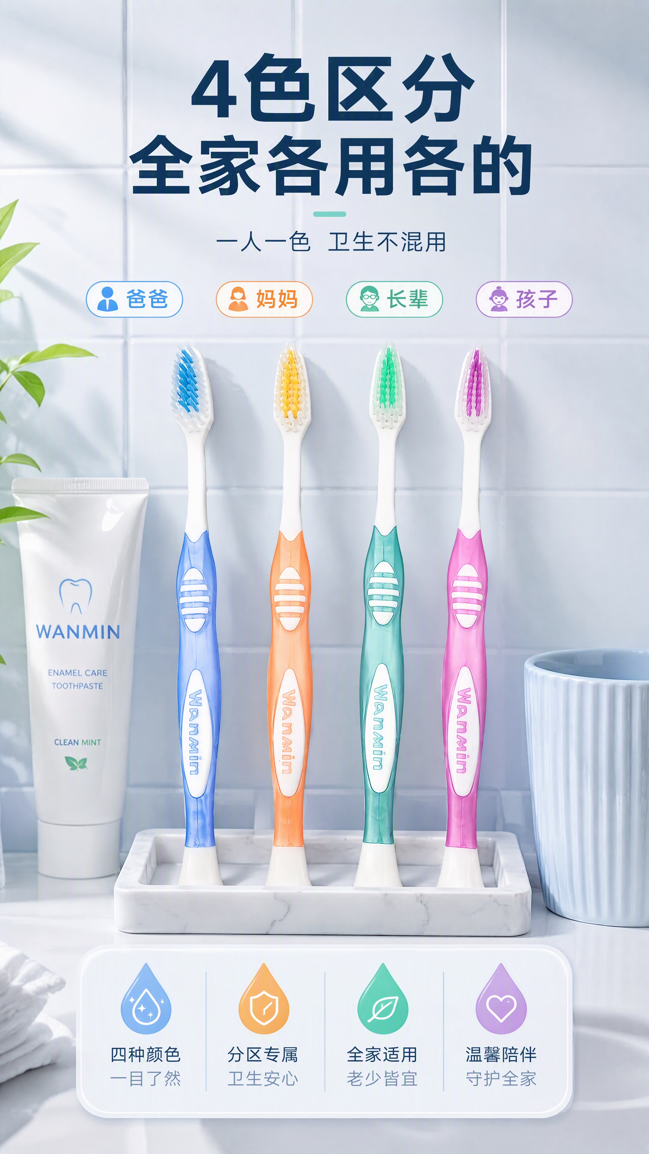 [商品] 使用【图1】4色牙刷全家福（蓝/橙/绿/紫）；保留各… - 图片创意预览