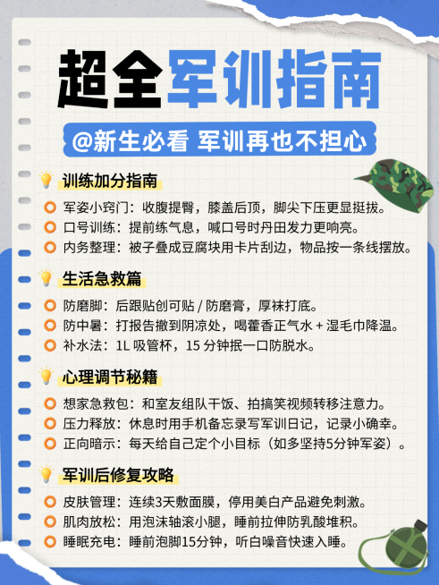 蓝色卡通军训指南知识分享小红书配图预览效果