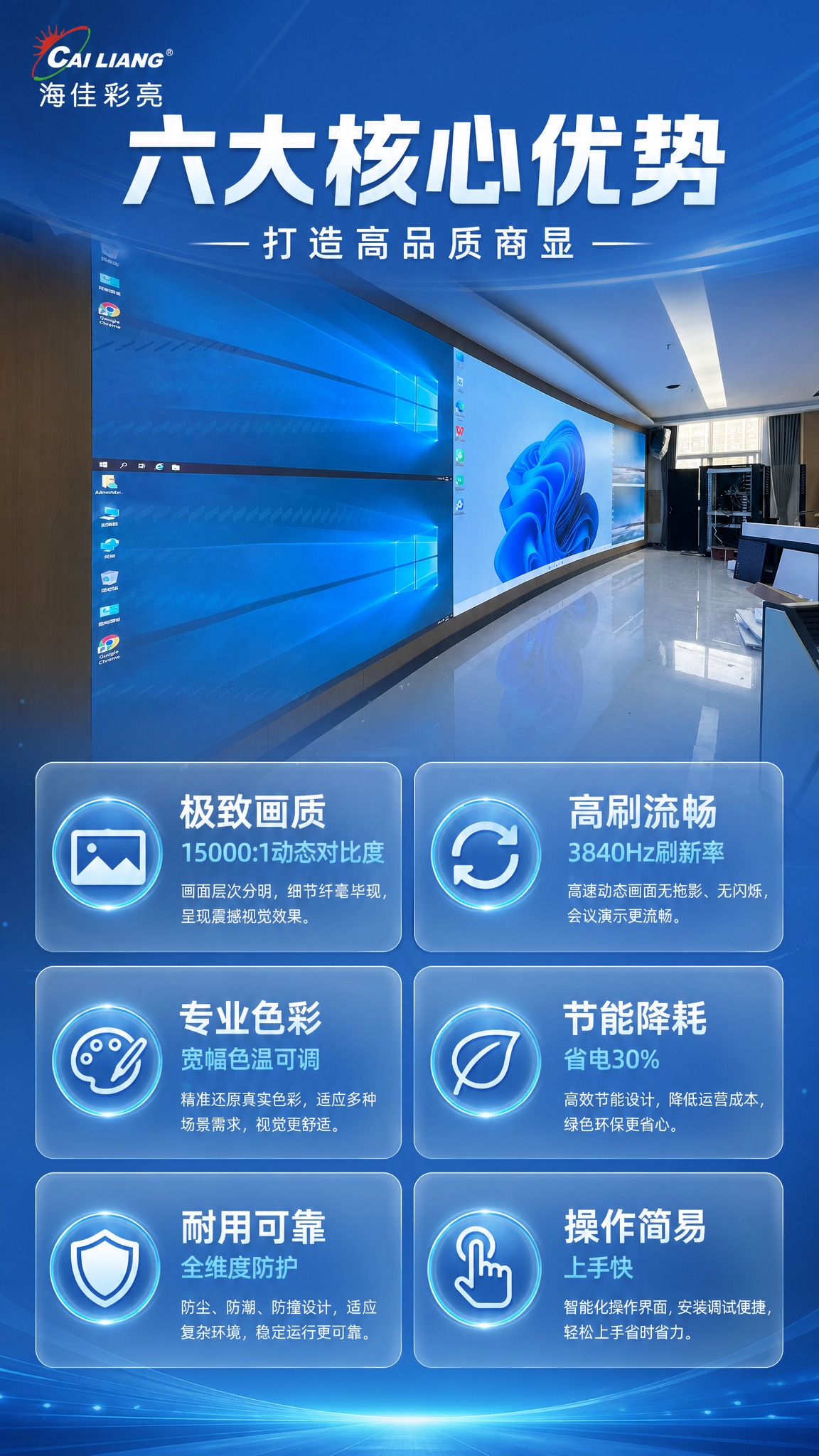 [详情页-2] 核心卖点总览：六大核心优势 打造高品质商显。… - 图片创意预览