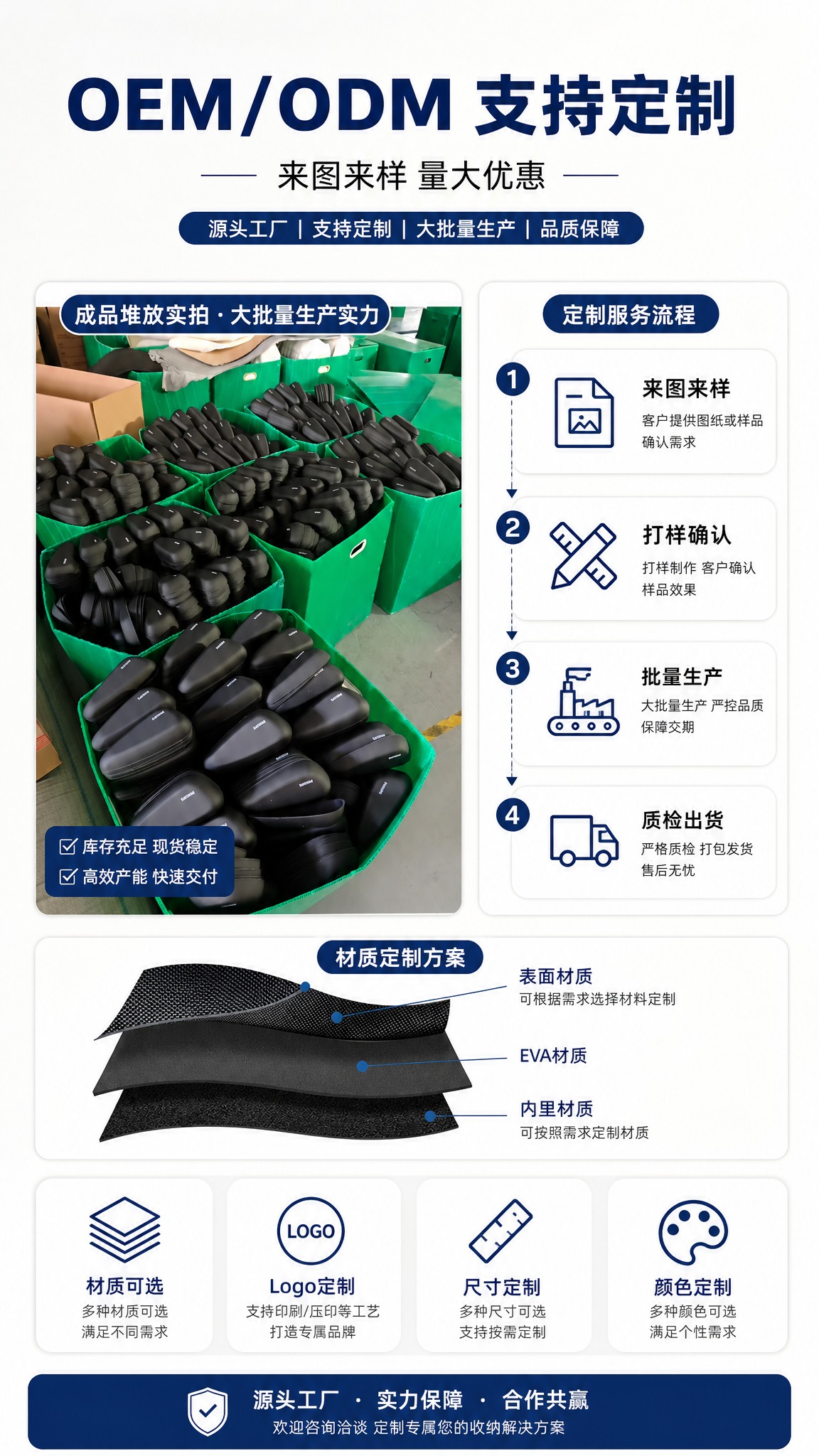 [商品] 使用【图10】成品堆放图+【图3】材质图；保留成品收… - 图片创意预览