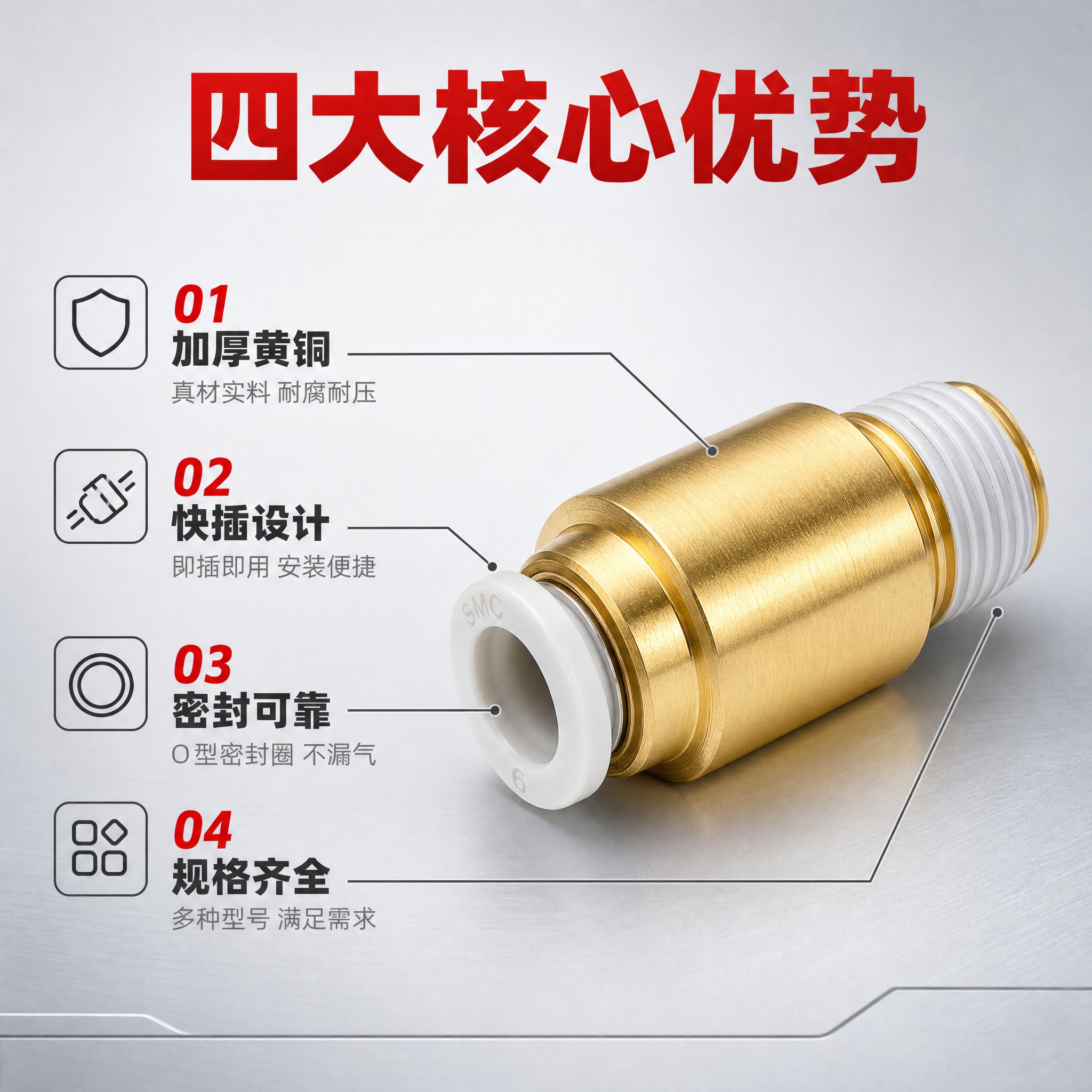 [主图-2] SMC型气动接头产品亮点卖点图，编号式卖点展示。… - 图片创意预览