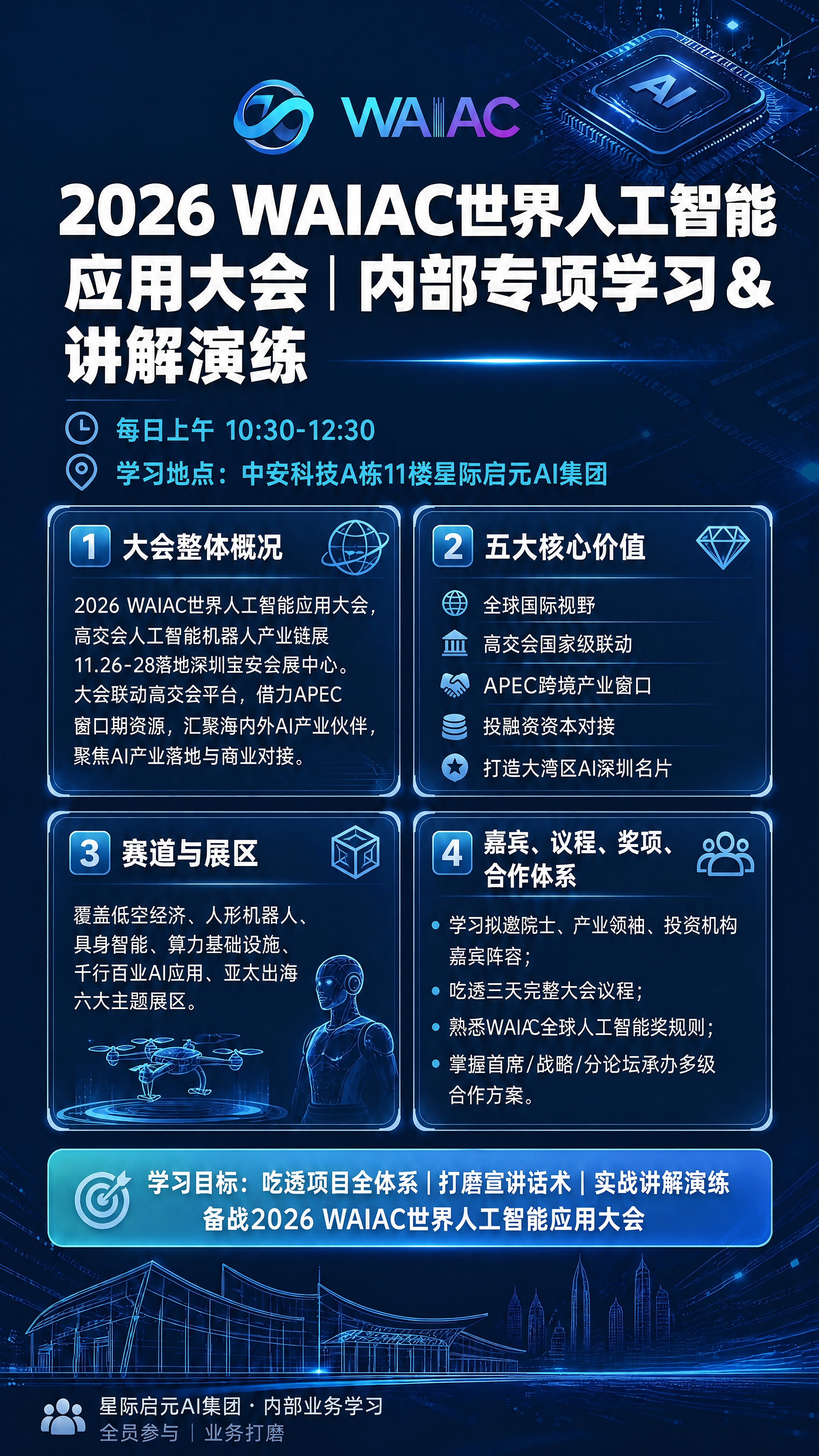 基于参考海报进行修改：1. 在海报顶部上方添加WAIAC的LO… - 图片创意预览