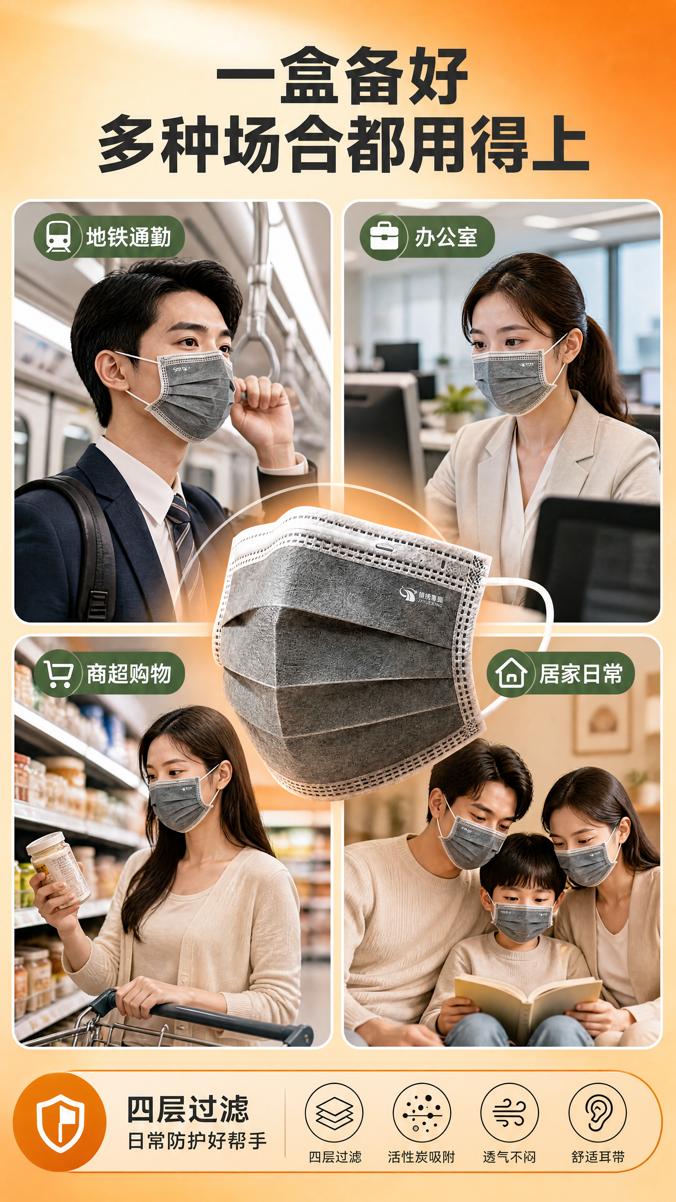 [第6张] 详情页多场景拼图。本张使用【图1】作为商品主体。… - 图片创意预览