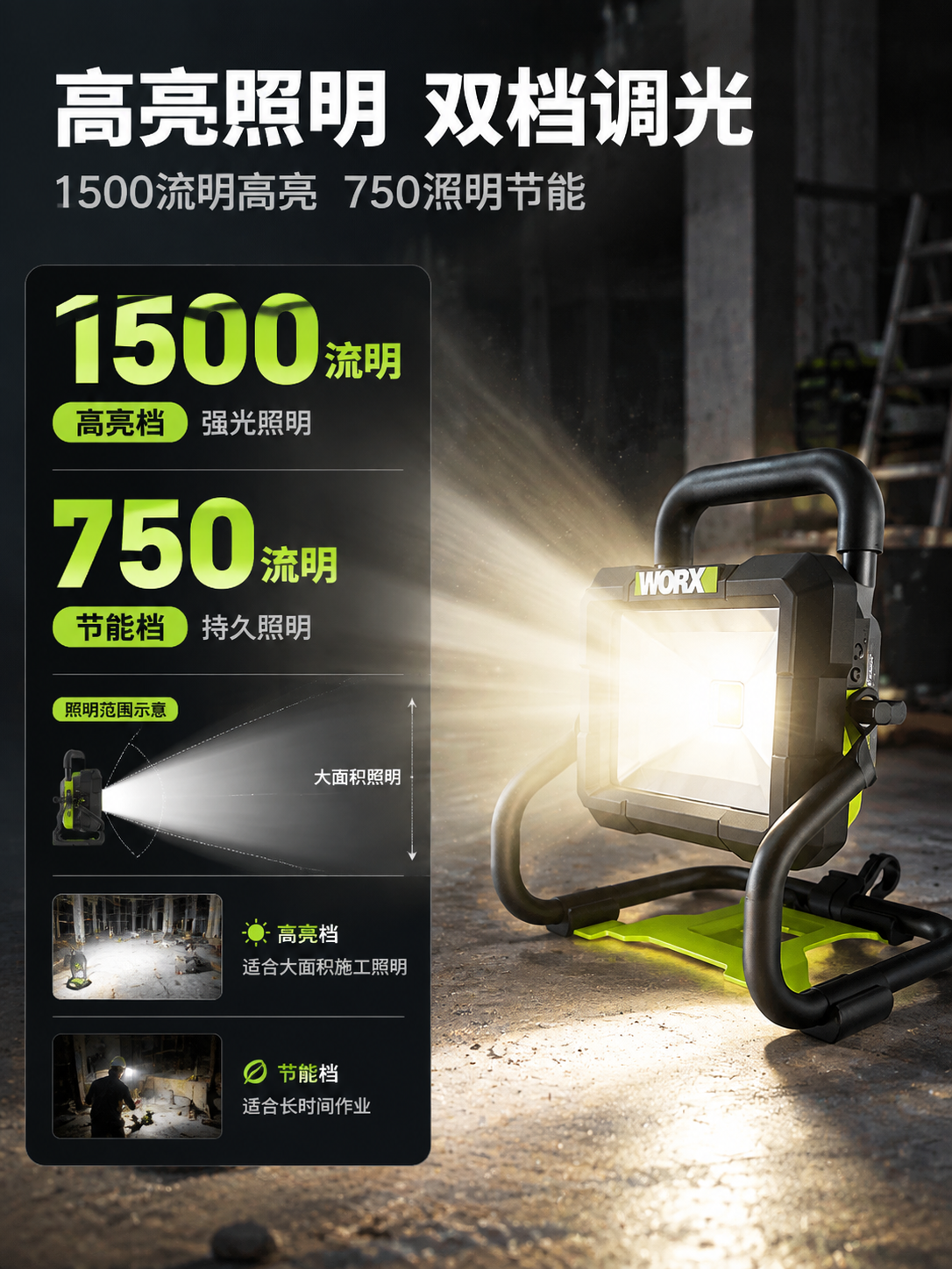[商品] 使用【图1】威克士WU026.9 20V锂电LED工… - 图片创意预览