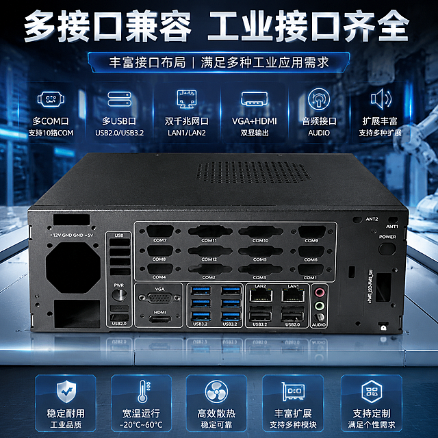 工控机箱突出多接口兼容，工业接口齐全卖点，展示丰富接口布局，迷你桌面式，工厂科技风，1688电商主图，科技感背景