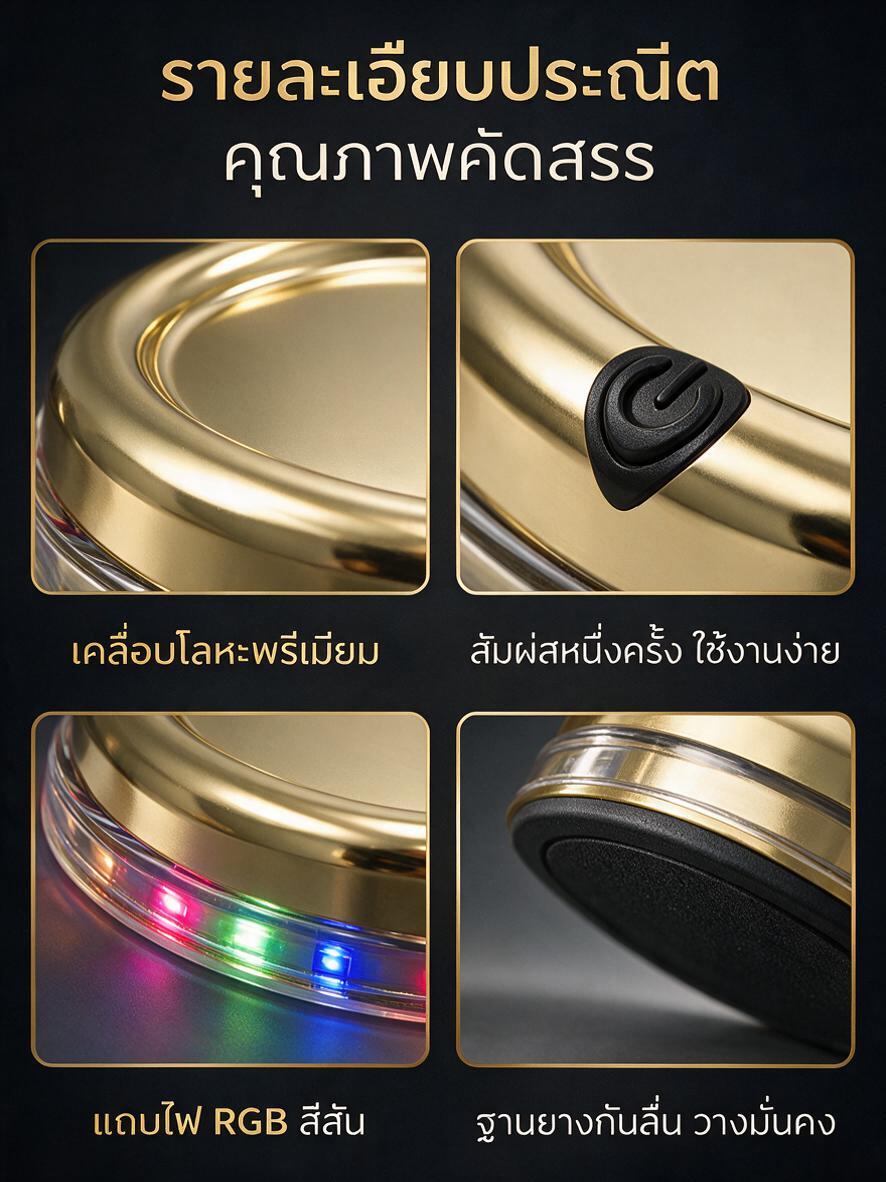 รายละเอียดหน้าที่ 8: รายละเอียด… - 图片创意预览