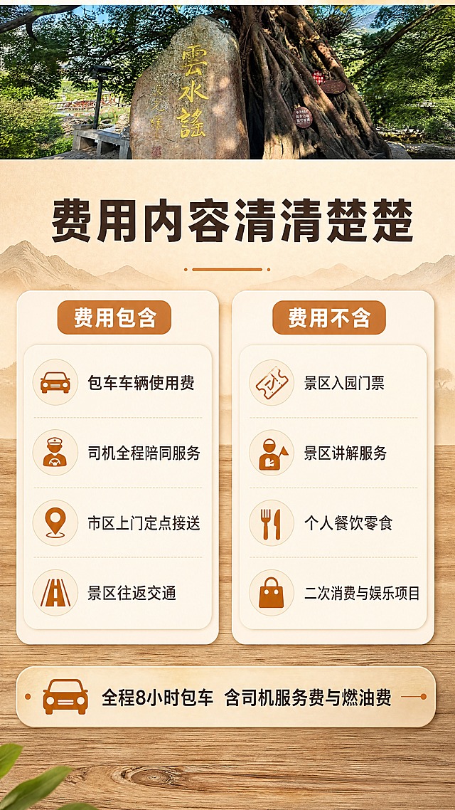 [商品] 使用【图1】云水谣古榕实景照，作为页面上方细长横幅实景装饰带（约占画面高度六分之一），保留古榕枝干、气根与镌刻"云水谣"石碑题字原貌，不改写石上文字；费用清单为文字信息载体，不使用虚构票据、印章或品牌标识。
[画面] 目标：把费用边界与用车标准说清楚，建立信任。构图骨架：竖版上部为图1实景横幅带，中部为左右分栏的两张竖长清单卡，左卡"费用包含"列四项（包车车辆使用费、司机全程陪同服务、市区上门定点接送、景区往返交通），右卡"费用不含"列四项（景区入园门票、景区讲解服务、个人餐饮零食、二次消费与娱乐项目），下部为一条横向用车标准说明条；前景为清单卡与图标，中景为木纹桌面质感底，后景为暖米色渐层与淡雅山形剪影；阅读动线自上而下、先左后右。
[视觉] 套系策略：风格=文艺旅拍+国风清新旅行质感实景；标题字=现代无衬线粗体；正文字=简洁无衬线体；主色=暖阳米杏；背景延展=暖阳米杏至浅赭石同色渐变，叠加宣纸与木纹质感；强调色=暖橘夯土色，仅用于小面积图标、引线、标签；标题色=深墨棕；正文色=中暖灰棕；组件=圆角浅底信息卡、细线引线、木纹分割条；光影=午后暖阳侧逆光、柔和顶光。
[文字] 顶部横排主标题"费用内容清清楚楚"；左卡横排标题"费用包含"及其下四项横排短句；右卡横排标题"费用不含"及其下四项横排短句；底部横排说明"全程8小时包车 含司机服务费与燃油费"；所有文字横排、层级为主标题＞卡片标题＞条目，不遮挡石碑题字，字号手机端可读。
[规格] 图片比例9:16竖版，4K，避免变形、错字、蚂蚁字、竖排或旋转文字、冷蓝蓝灰成为卡片主色、费用项错位、石碑文字改变、水印、二维码、平台Logo与角标、绝对化用语。