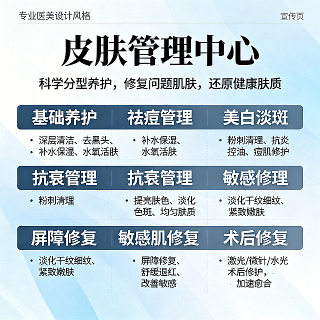 天津二七二医院皮肤管理项目宣传页，大标题“皮肤管理中心”，介绍文字“科学分型养护，修复问题肌肤，还原健康肤质”，项目列表：基础养护包含深层清洁、去黑头、补水保湿、水氧活肤；祛痘管理包含粉刺清理、抗炎控油、痘肌修护；美白淡斑包含提亮肤色、淡化色斑、均匀肤质；抗衰管理包含淡化干纹细纹、紧致嫩肤；敏感肌修复包含屏障修复、舒缓退红、改善敏感；术后修复包含激光/微针/水光术后修护，加速愈合，排版清晰整齐，专业医美设计风格，简洁舒适