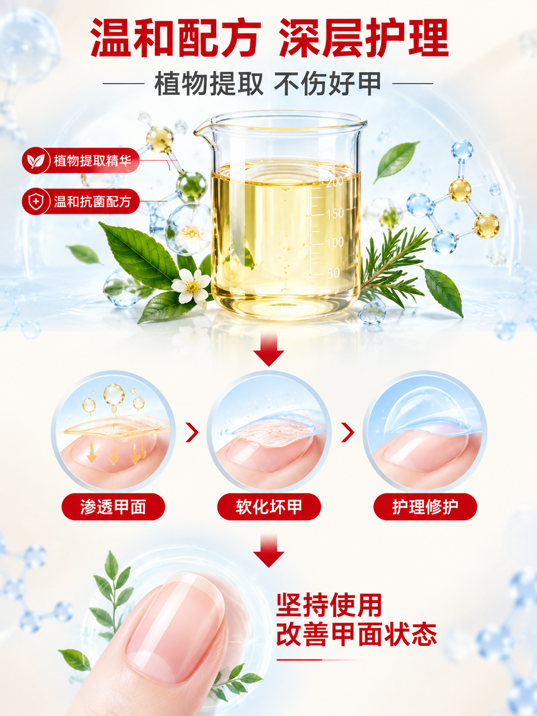 [商品] 本页为成分机理专页，可不使用产品图；重点展示杀菌成分… - 图片创意预览