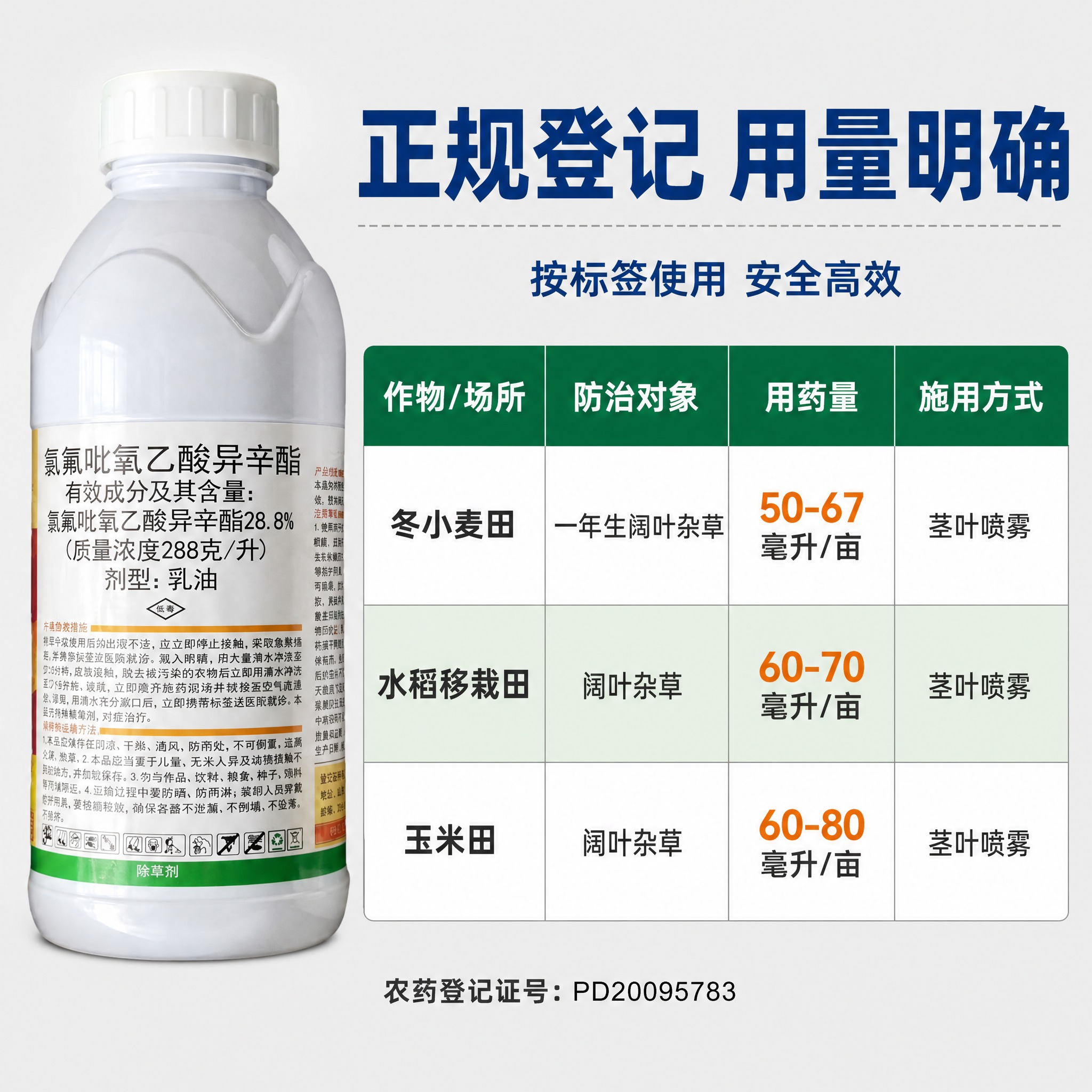 [主图-4] 使用方法与用量参数 展示不同作物的用药量和施用方… - 图片创意预览