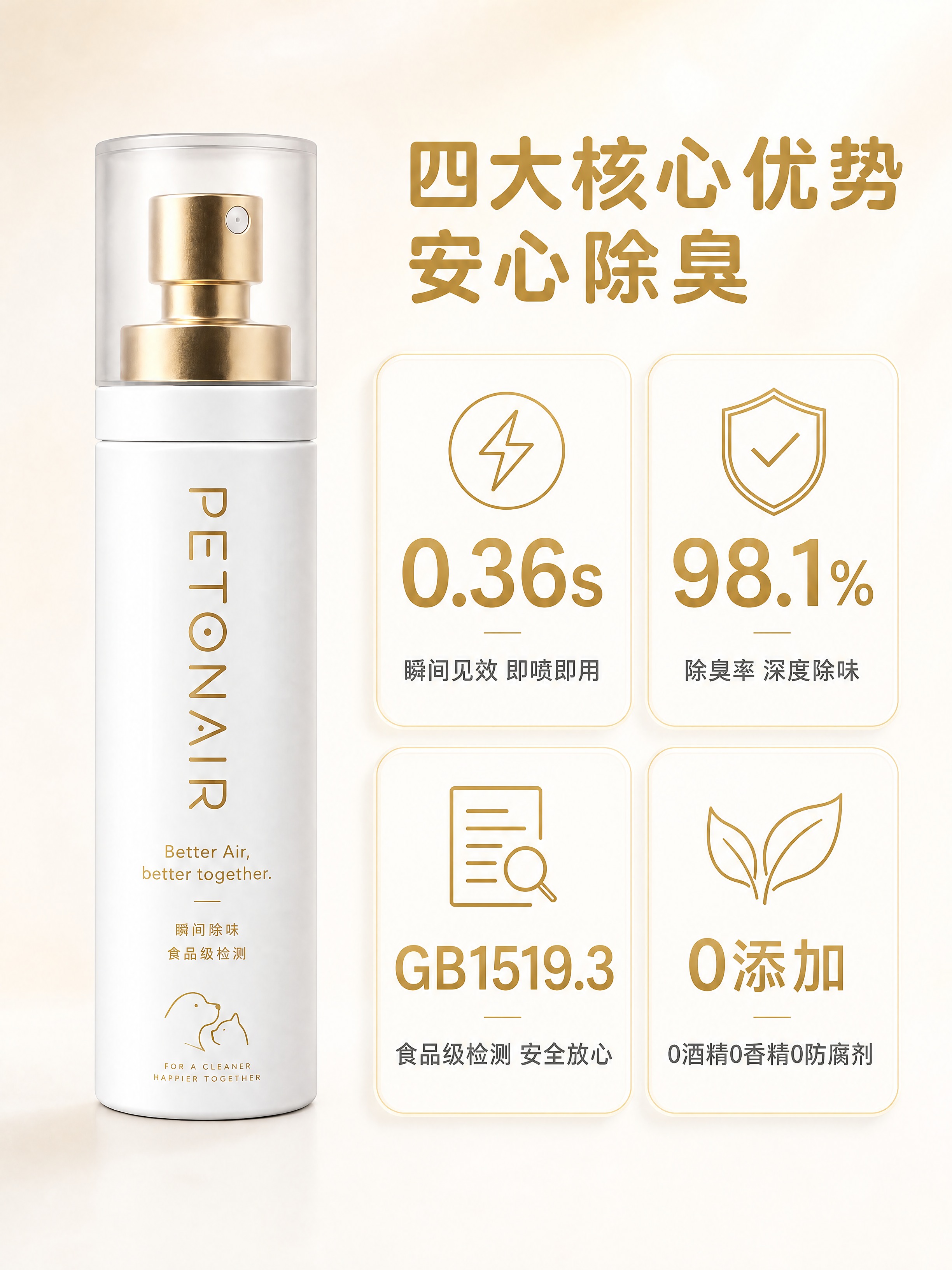 [商品] 使用【图1】PETONAIR宠物除臭喷雾；保留白色哑… - 图片创意预览