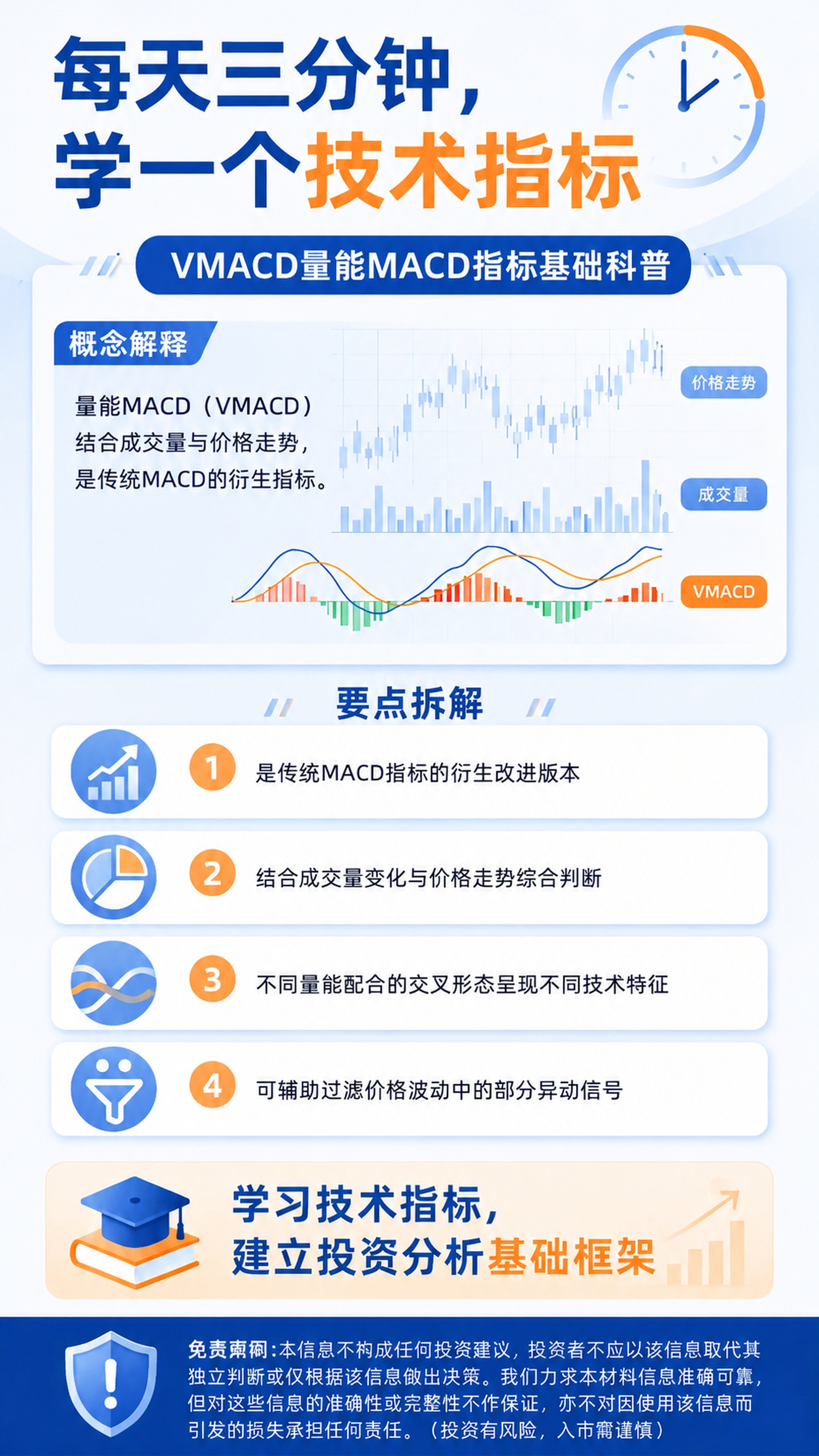 保持原图所有内容不变，仅替换底部风险提示文字为：免责声明：本信… - 图片创意预览