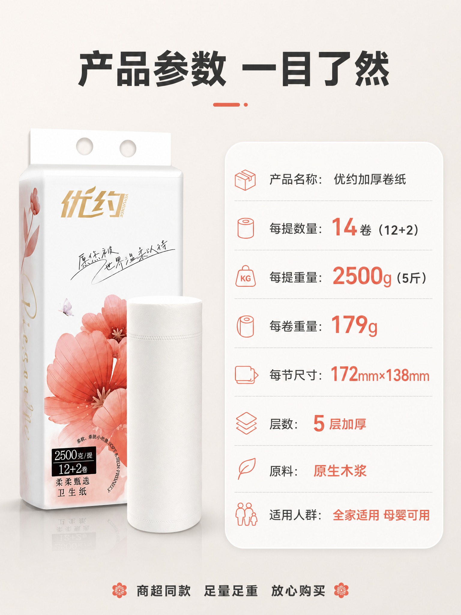 [商品] 使用【图1】优约整提卷纸外包装和【图2】实心偏瘦高卷… - 图片创意预览