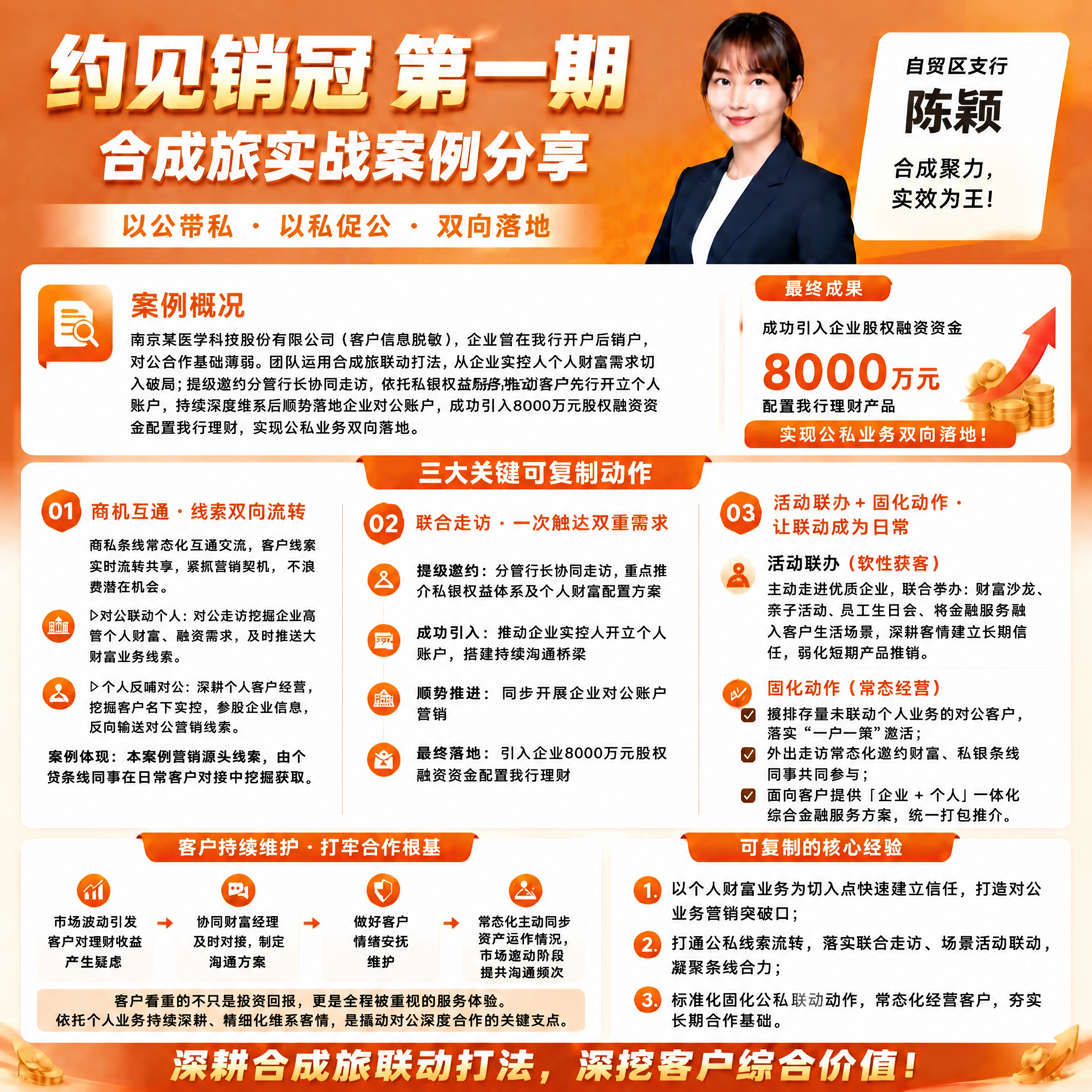 在保持现有海报整体版式、橙金配色、人物形象和所有其他文案不变的… - 图片创意预览