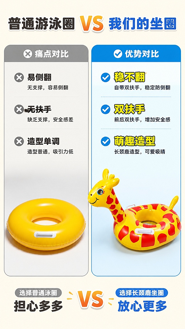 「图片1」「图片1」，生成一套详情页，商品名称为长颈鹿坐圈，适配抖音/快手平台，单图比例为9:16，需求屏数为8张。