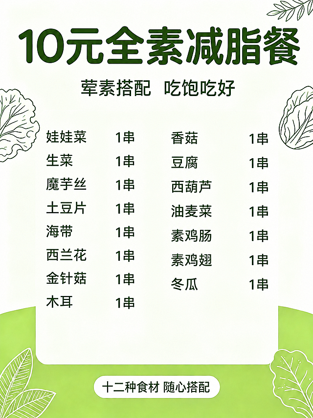 基于参考图修改，保持原图的整体版式、绿色清新风格、蔬菜线描装饰元素、字体样式、颜色、画质和比例完全不变。将顶部大标题改为“10元全素减脂餐”，副标题“荤素搭配 吃饱吃好”保持不变。将中间菜品列表内容替换为以下15项，每项后面都写“1串”，分两列均匀排列，左列8项、右列7项（或左右列数量尽量均衡）：娃娃菜 1串、生菜 1串、魔芋丝 1串、土豆片 1串、海带 1串、西兰花 1串、金针菇 1串、木耳 1串、香菇 1串、豆腐 1串、西葫芦 1串、油麦菜 1串、素鸡肠 1串、素鸡翅 1串、冬瓜 1串。底部“十二种食材 随心搭配”文字保持不变。