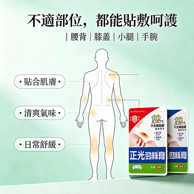 将图1右下角的正光医条根精油贴布包装盒，替换为图2中的正光劲丝膏贴布包装（两包贴布，红色包装在前、蓝色包装在后），保留原图的整体结构、所有文字内容、人体示意图、左侧三个卖点标签和背景风格不变，产品放置在右下角原产品位置，自然融入画面