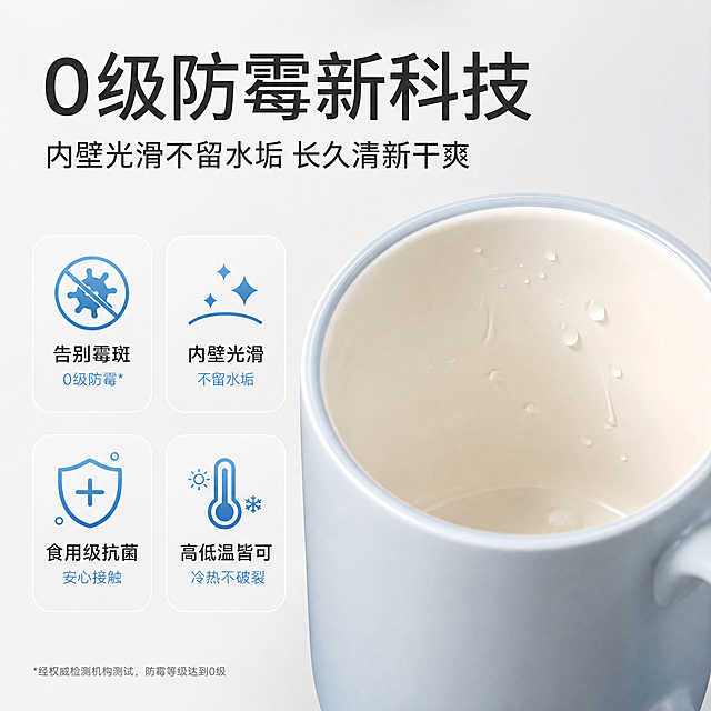 [主图-2] 核心亮点卖点图，聚焦0级防霉与内壁光滑两大核心功效，用证据组件证明价值。
[统一基调] 淘宝/天猫专业品质风格，整体干净通透、清爽秩序感；背景主色为浅灰白渐变，标题字色为深炭灰色，辅助字色为中灰色，强调色为清透科技蓝；字体为现代无衬线粗体，字号层级分明。
[画面] 画面右侧为一只浅灰蓝色漱口杯的杯口俯视特写，杯内米白色内壁光滑透亮，上面分布几颗晶莹水珠，水珠圆润饱满不挂壁，直观展示内壁光滑不留水垢；左侧为文字信息区，顶部大标题，下方用四个圆角小图标卡片横向排列展示核心卖点；背景为浅灰白色柔和渐变，带轻微光影层次，产品占画面约55%。
[光影质感] 商业摄影质感，柔和顶光加侧光，杯口边缘有清晰高光，内壁水珠有透亮反光，杯壁有细腻材质过渡，整体干净高级。
[配色] 浅灰白背景、深灰标题、中灰辅助文字、科技蓝图标高亮；产品保持原图的浅灰蓝色杯身与米白色内壁。
[文字版式] 左上方大标题两行：第一行"0级防霉新科技"，第二行"内壁光滑不留水垢 长久清新干爽"；标题下方四个圆角小卡片横向排列，分别配图标和短词："告别霉斑""内壁光滑""食用级抗菌""高低温皆可"；所有文字横排，左对齐，信息层级清晰，不遮挡杯口特写主体。
[输出要求] 1:1正方形，2048px，文字清晰锐利，产品细节清晰；禁止变形、错字、模糊、杂乱、水印、平台Logo、夸张特效。