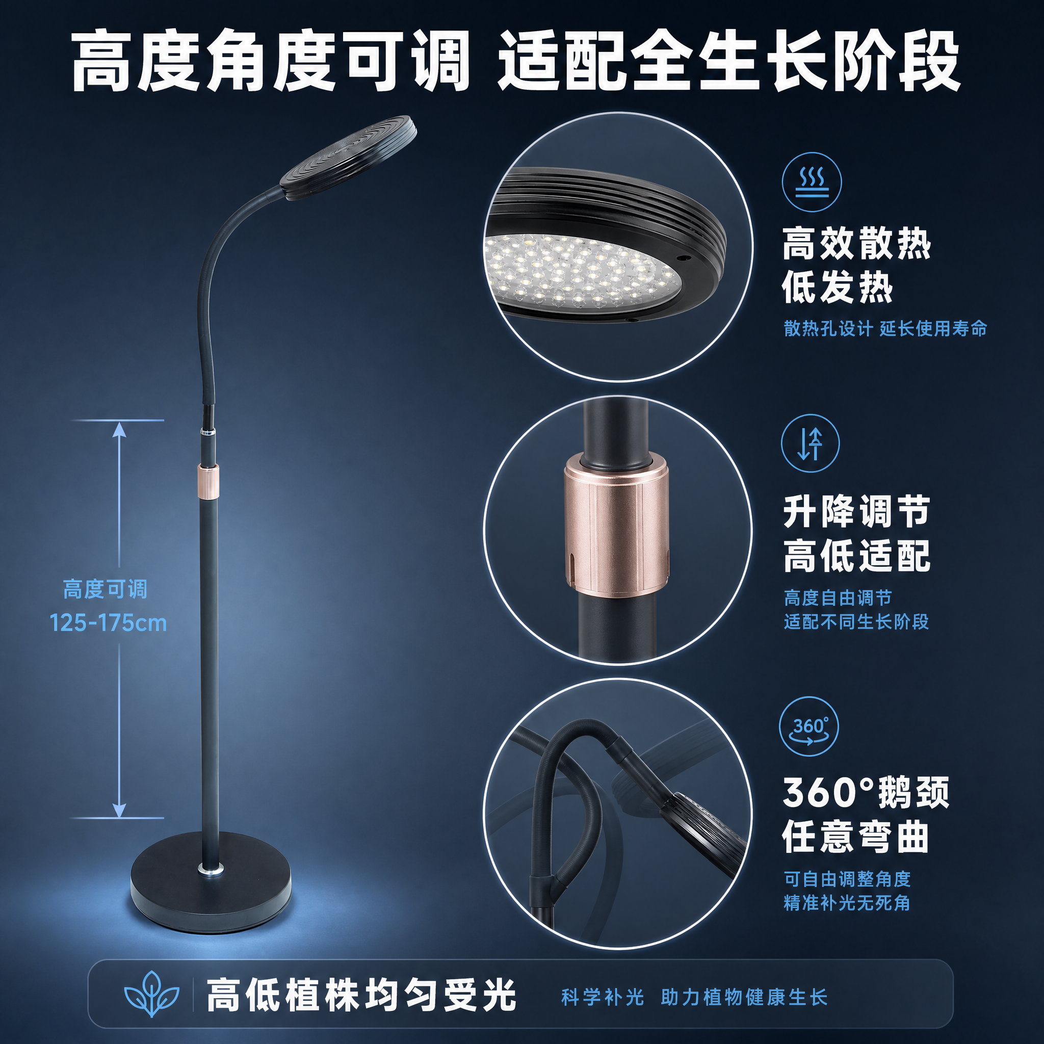 [主图-4] 结构细节与可调节功能展示 突出支架高度角度可调… - 图片创意预览