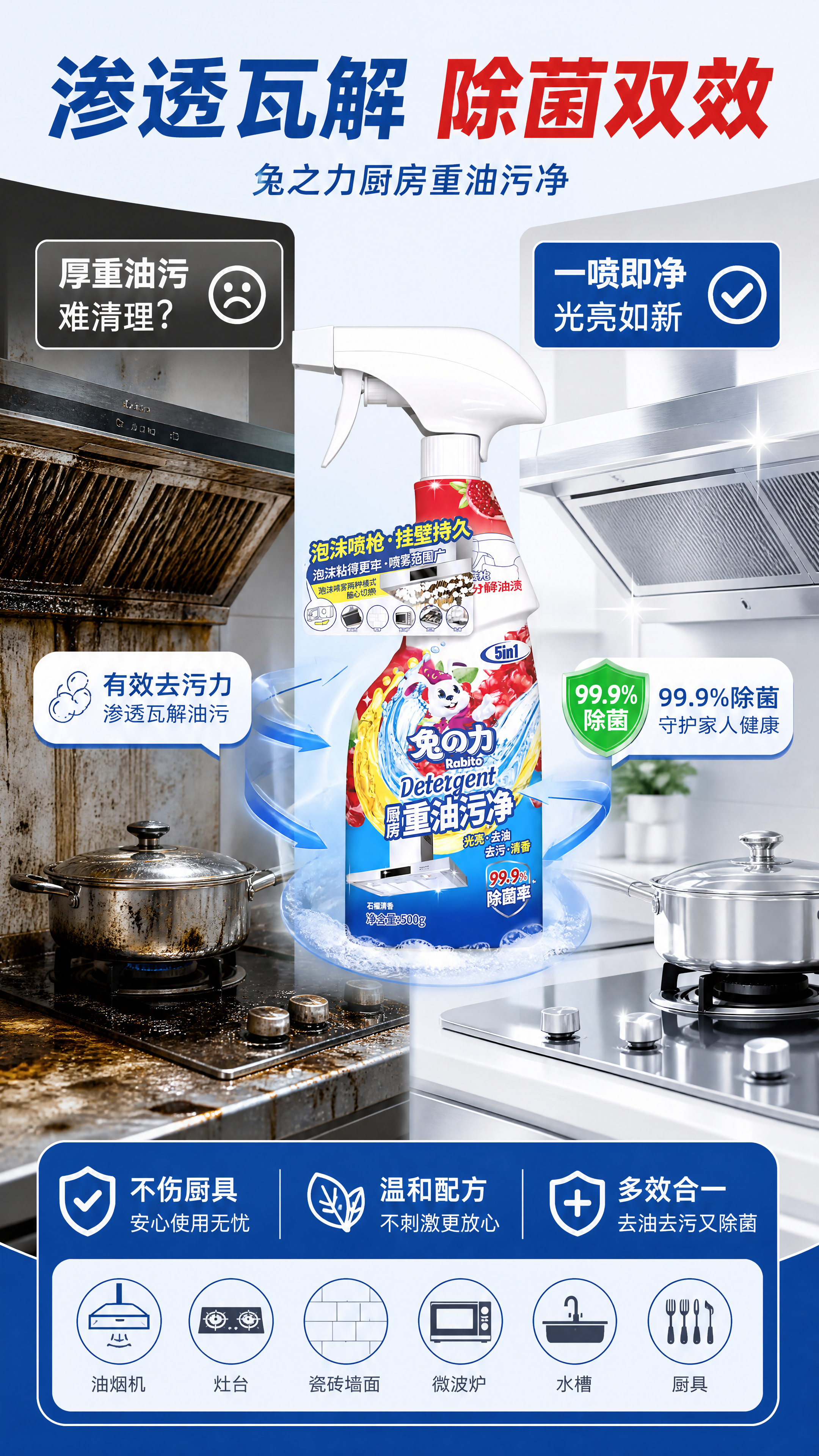 [第2张] 核心卖点页-兔之力厨房重油污净渗透瓦解油污+99.… - 图片创意预览