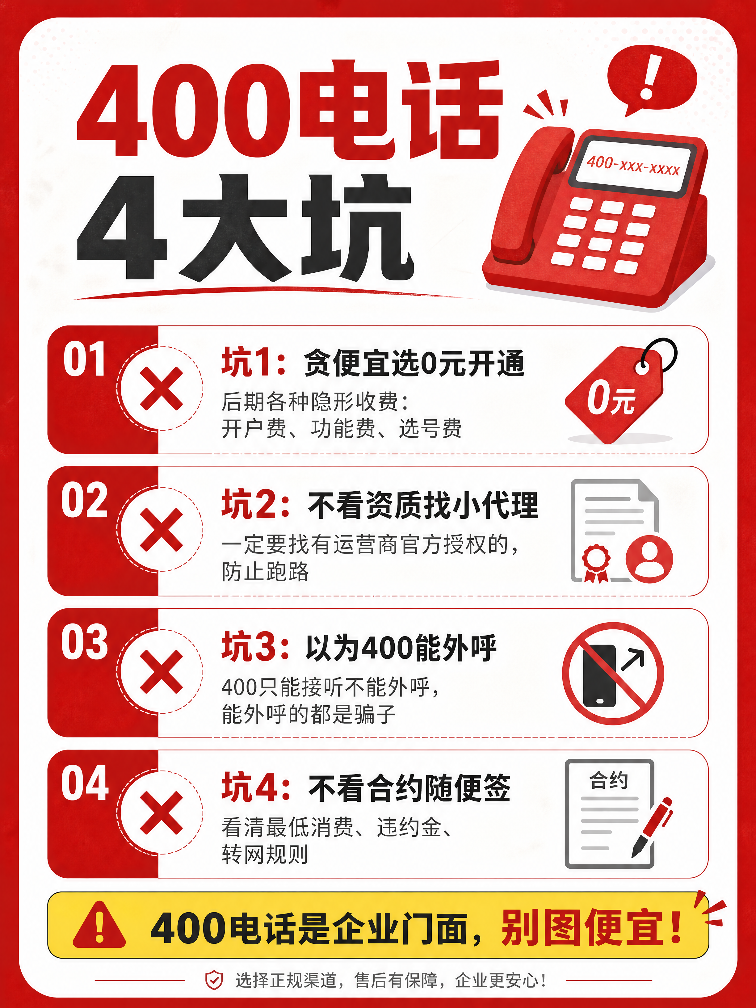 小红书笔记内容长图，信息图风格，3:4竖版，版式精美，小红书笔… - 图片创意预览