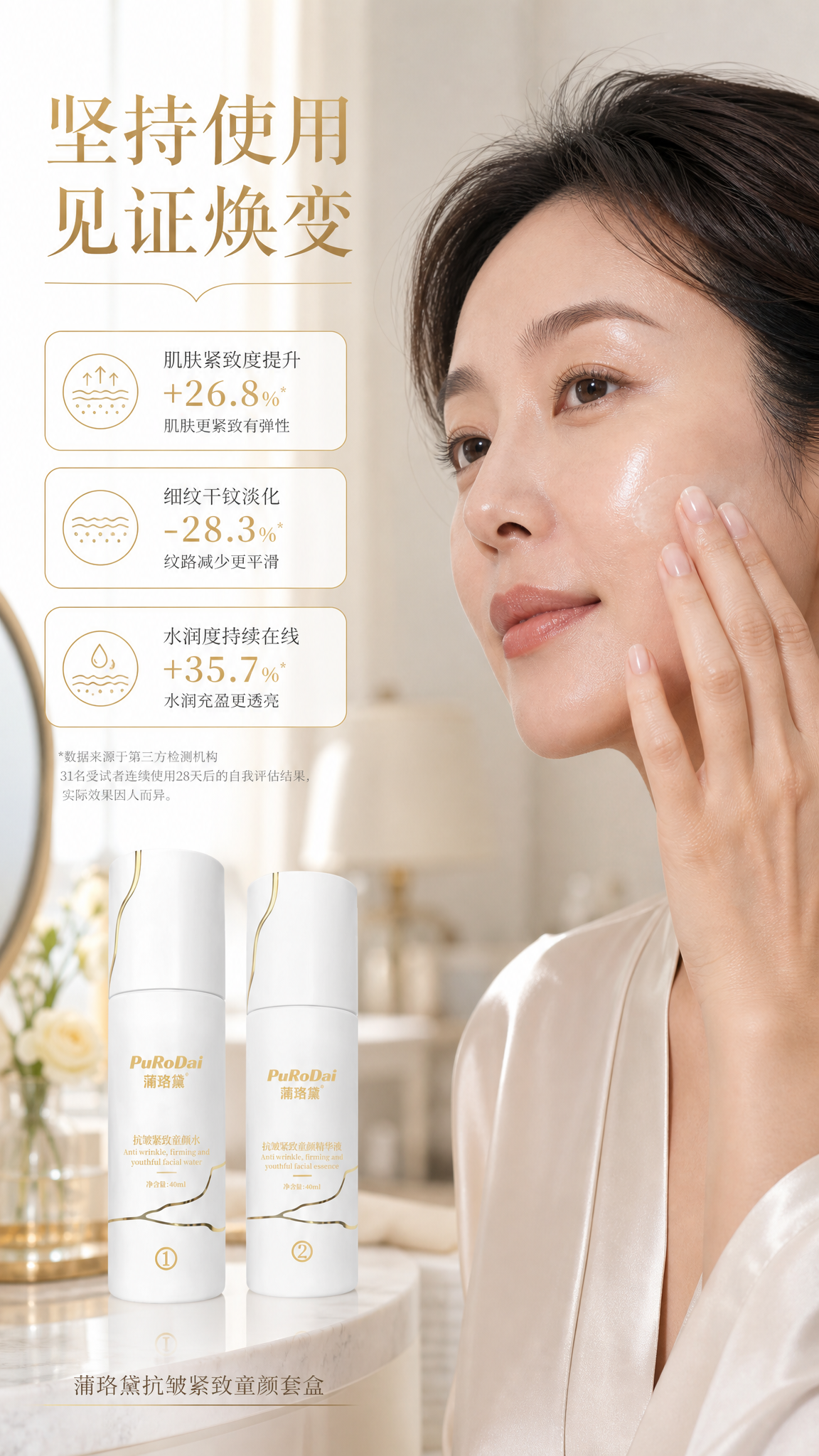 [主图-4] 蒲珞黛抗皱紧致童颜套盒 使用场景与肤感实证 真人… - 图片创意预览