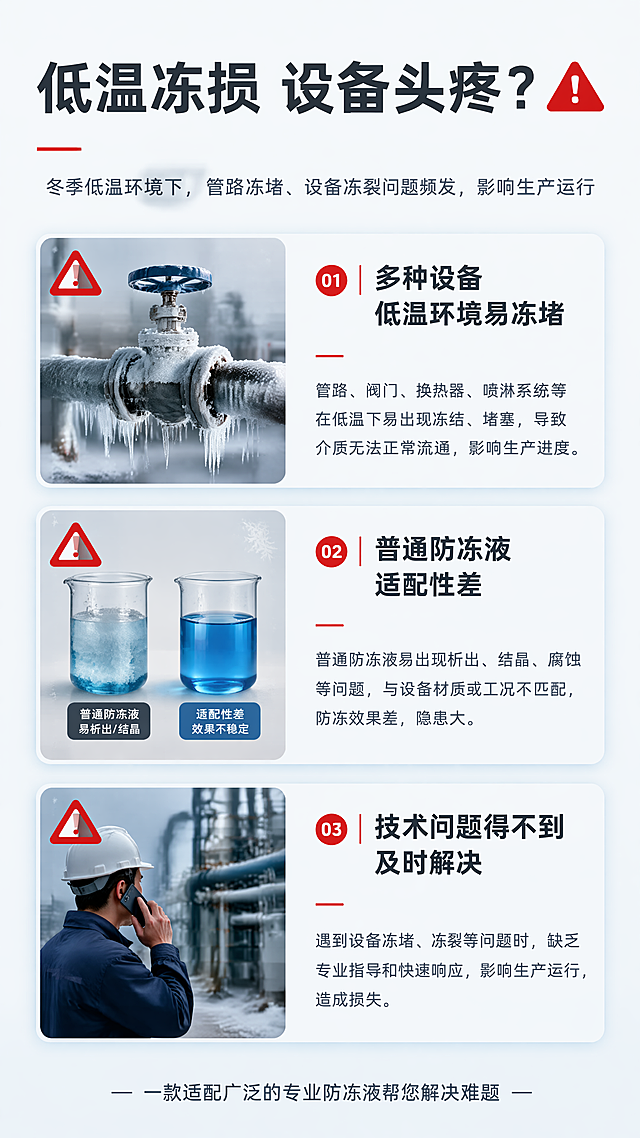 「图片1」参考图片风格，上传您的商品图，生成1套详情页，「图片1」，防冻液，适用范围广泛（空气能、冷酷社设备、锅炉设备、水塔机组、地暖、制冷设备），源头工厂，工程师1对1服务解决技术问题，规格多样（25kg、50kg、1000kg）。