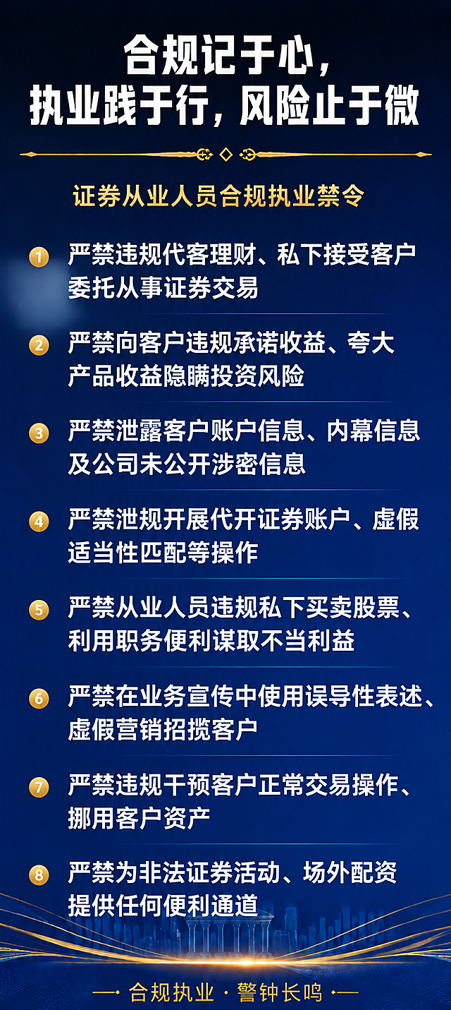 将正文八条禁令的文字字号整体放大，提升可读性，同时将左侧的金色圆形数字图标（1-8）适当缩小，使数字图标与放大后的正文文字比例更协调精致，数字在圆内保持居中。行距适当调整确保整体布局协调不拥挤，深蓝色渐变背景、主标题、副标题、底部城市建筑和金色光效装饰、底部文字都保持不变，版式庄重正式。