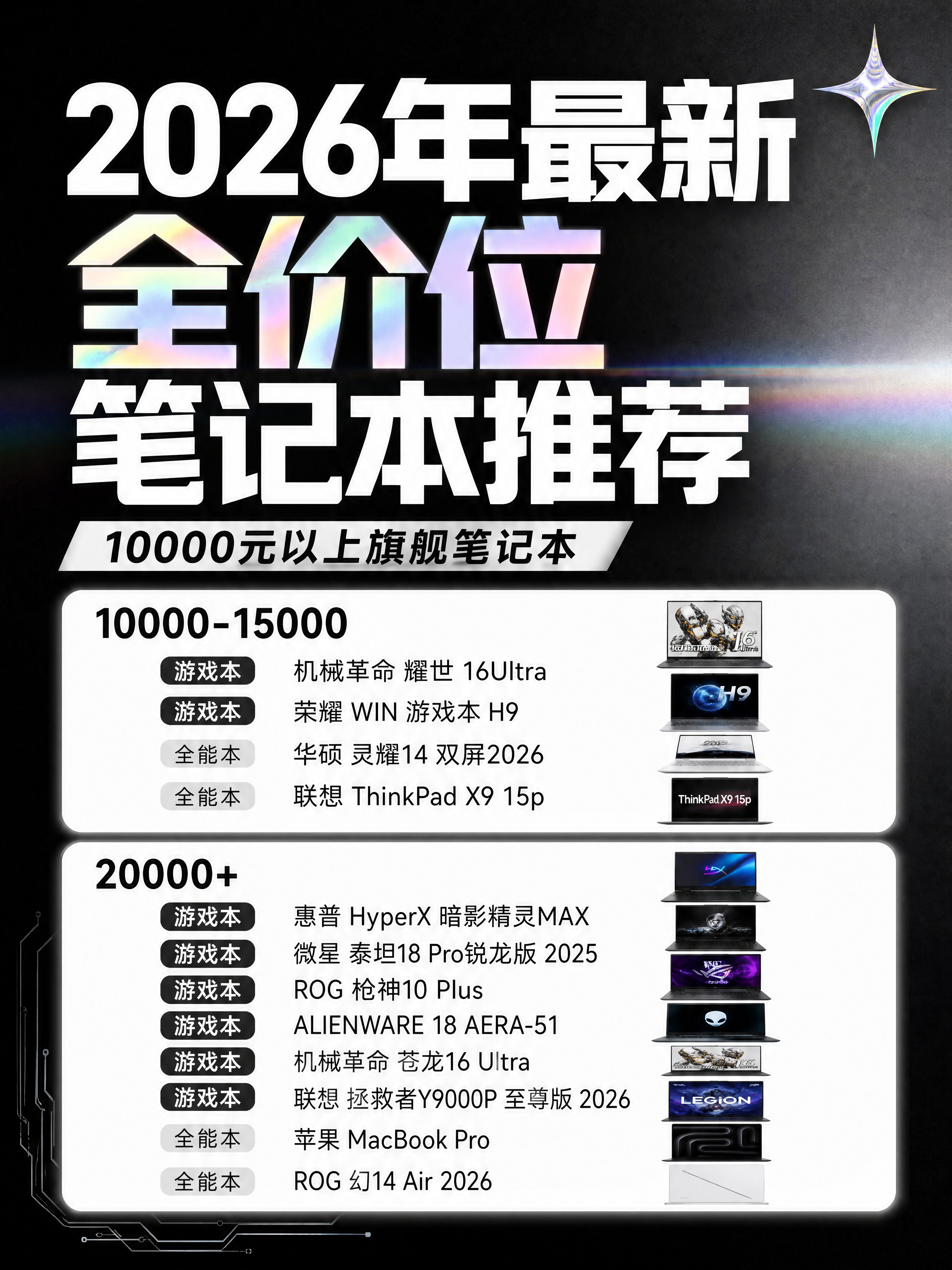 小红书笔记大字封面，纯大字，杂志海报风科技感，版式精美，小红书… - 图片创意预览