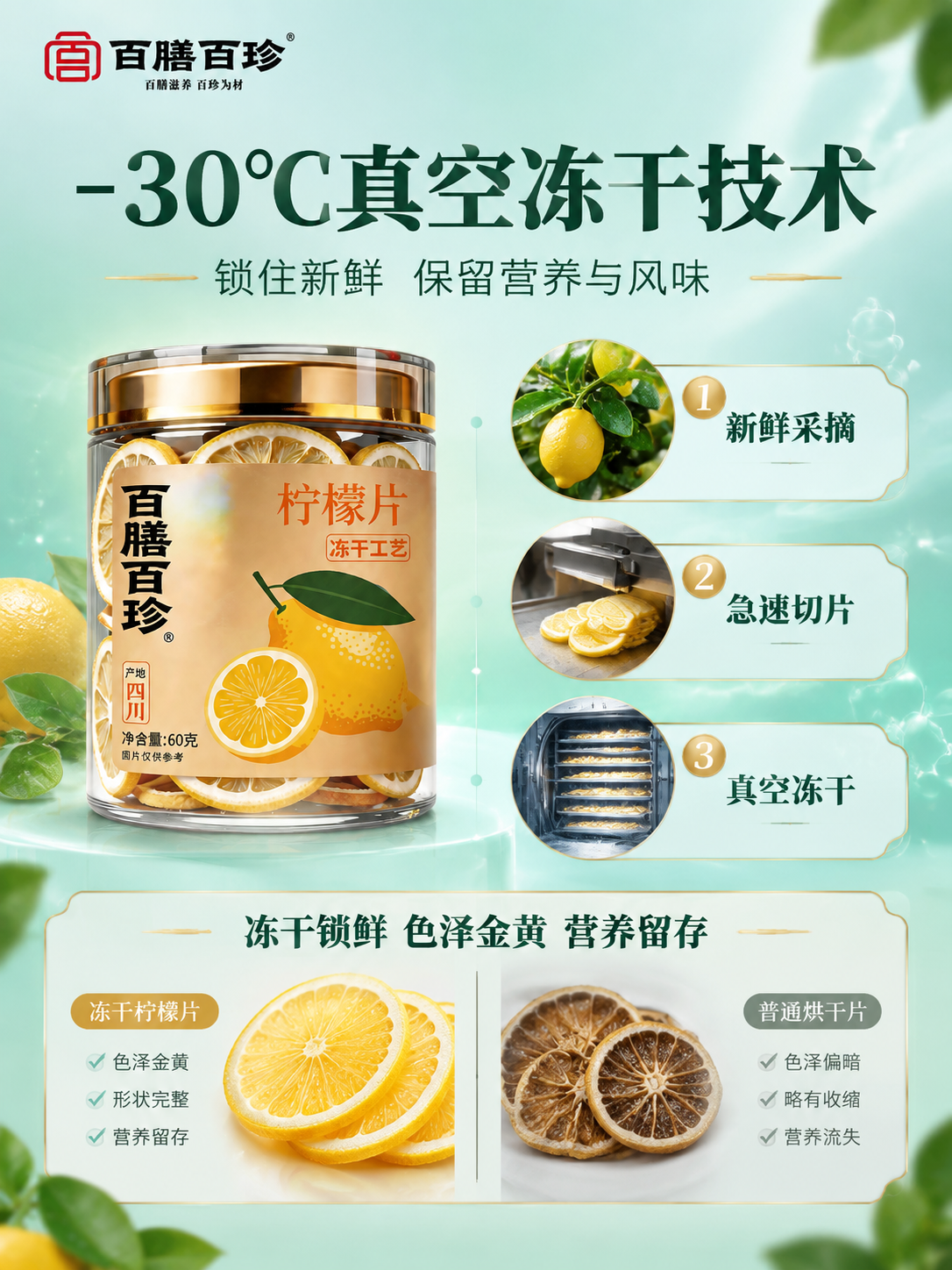 [商品] 使用【图1】百膳百珍冻干柠檬片罐装产品和【图2】品牌… - 图片创意预览