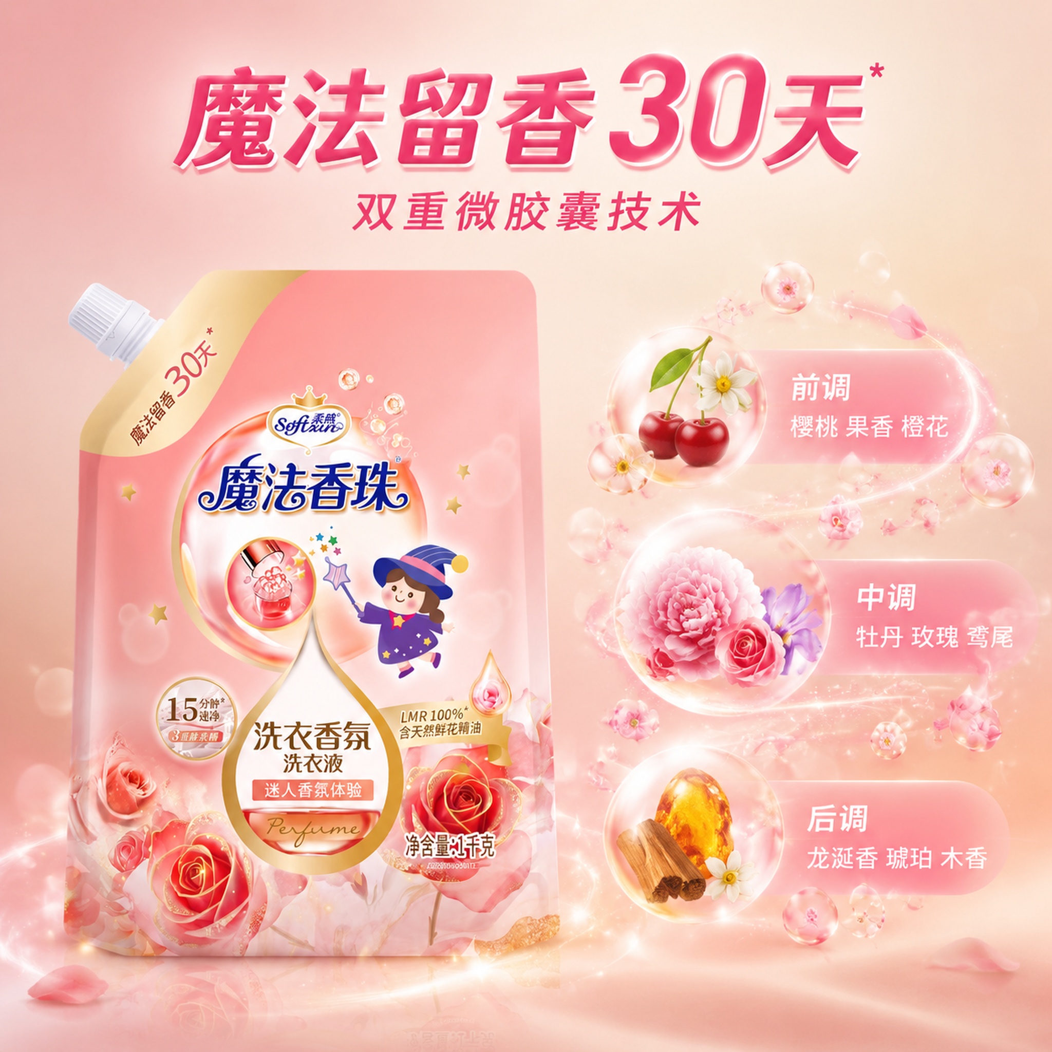 [主图-2] 香氛洗衣液留香科技卖点图 通感表达 [氛围风格]… - 图片创意预览