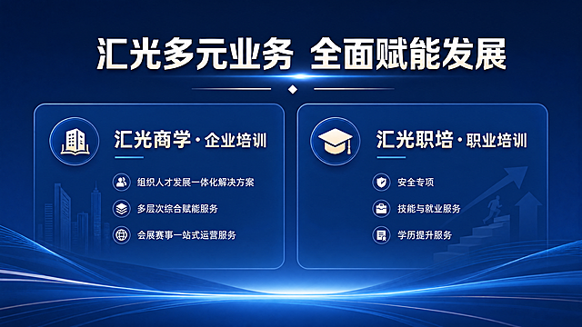 现代简约专业商务风格公众号首图，画面分为左右两栏展示两个业务板块，整体构图精美平衡，专业大气。左栏主标题"汇光商学·企业培训"，副标题展示：组织人才发展一体化解决方案，多层次综合赋能服务，会展赛事一站式运营服务。右栏主标题"汇光职培·职业培训"，副标题展示：安全专项，技能与就业服务，学历提升服务。顶部中间大标题"汇光多元业务 全面赋能发展"，深蓝色简约渐变背景，文字清晰可读，专业商务设计，版式精美，四边留足安全边距，文字不贴边，整体干净简洁，符合教育培训行业专业气质。