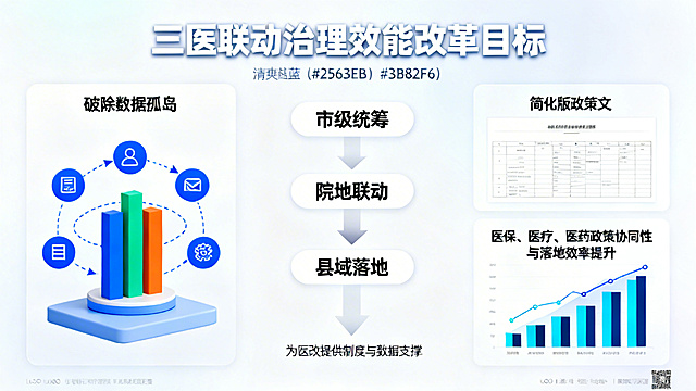 基于参考图生成相似图