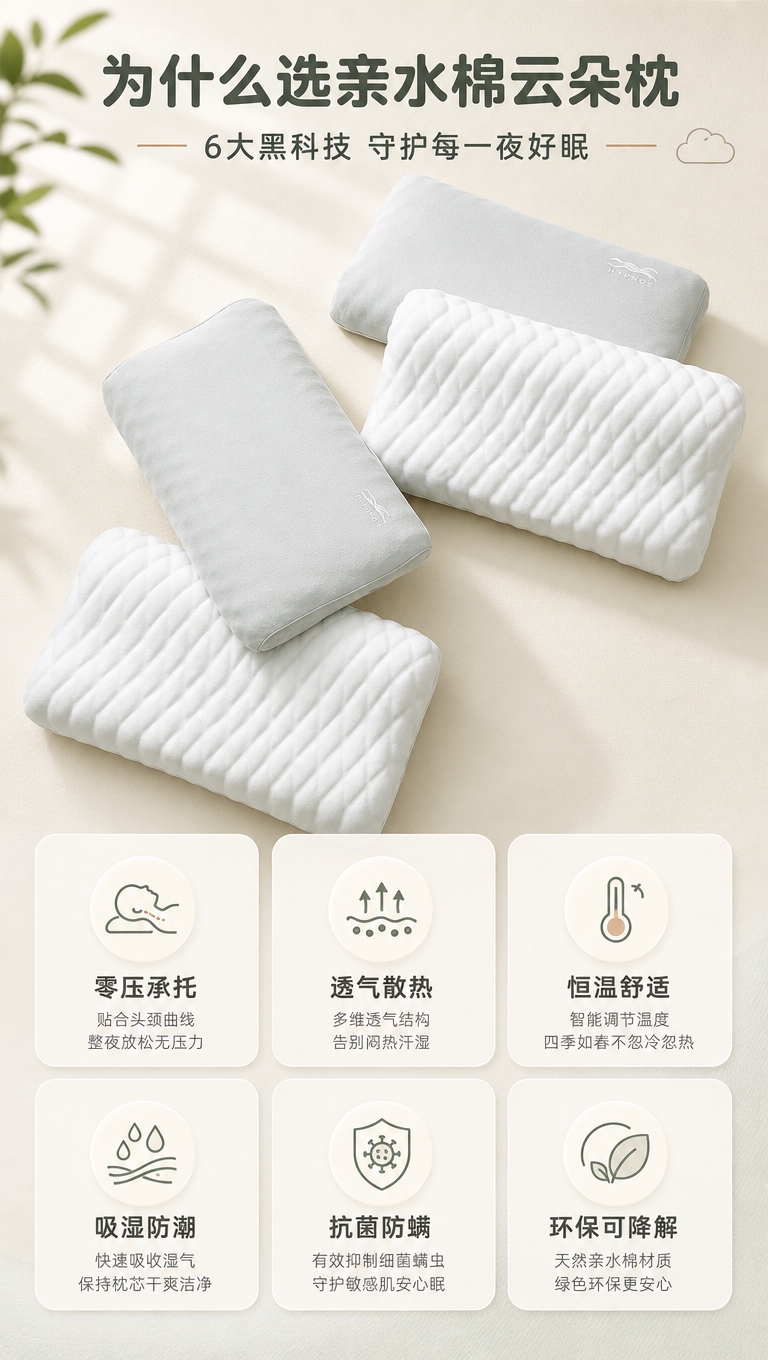 [商品] 使用【图2】四款枕头组合（高枕、低枕及内芯）；保留各… - 图片创意预览