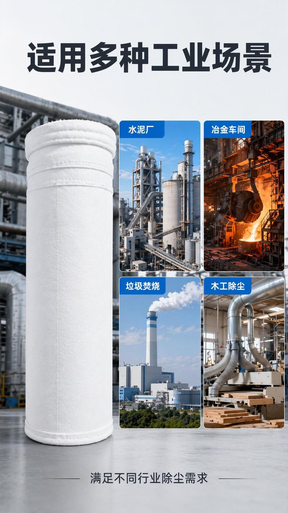 [第3屏] 详情页场景适配展示，工业除尘滤袋适用场景和范围介绍… - 图片创意预览