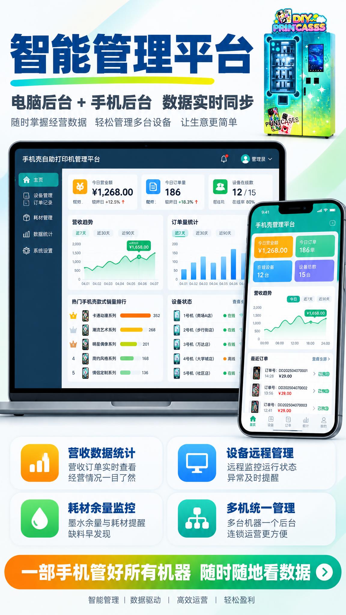 [详情页-8 管理平台] DIY手机壳自助打印贩卖机智能管理平… - 图片创意预览