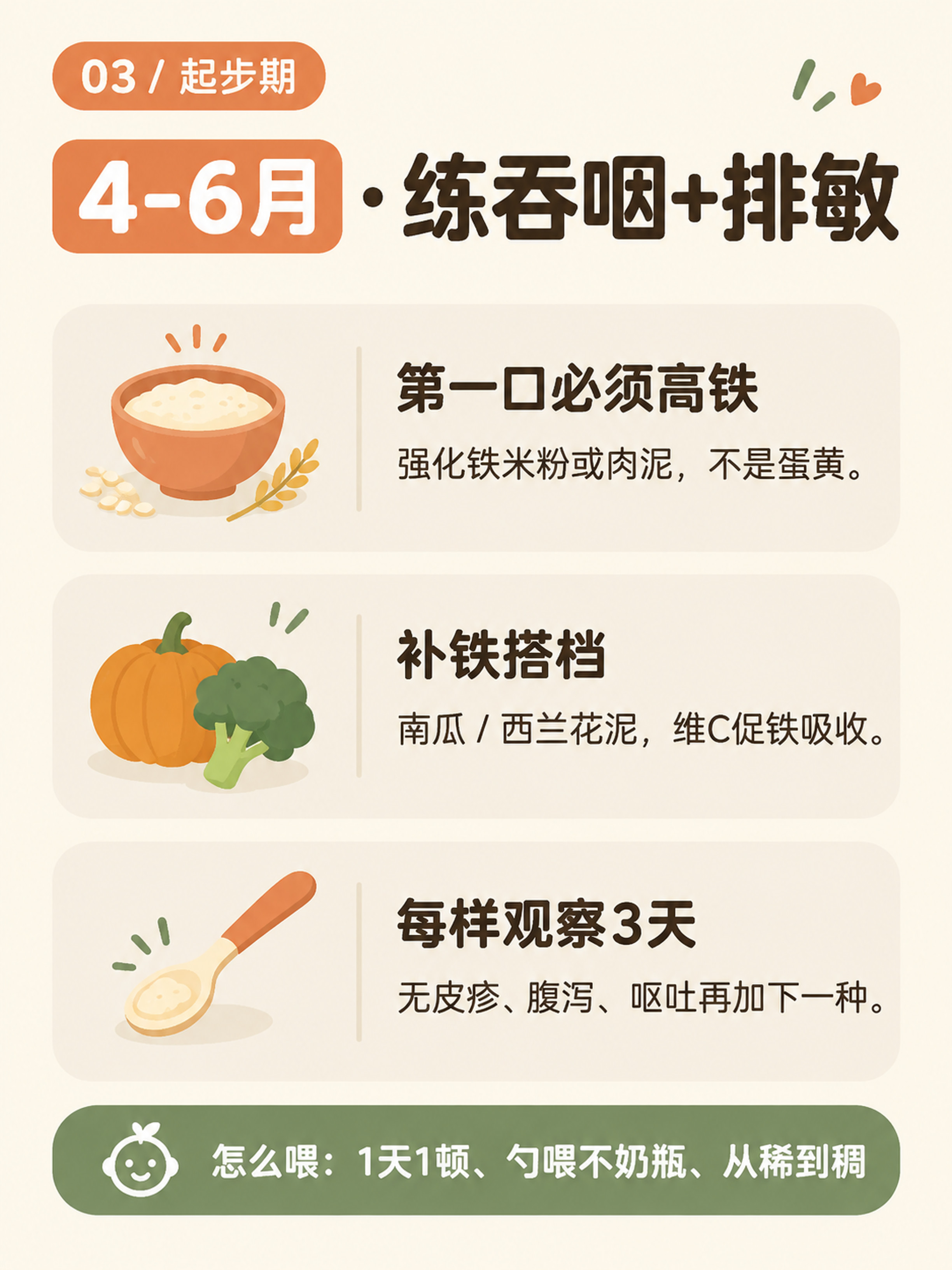 小红书九宫格图文系列·图3干货页。竖版 3:4，奶油米白纯色底… - 图片创意预览