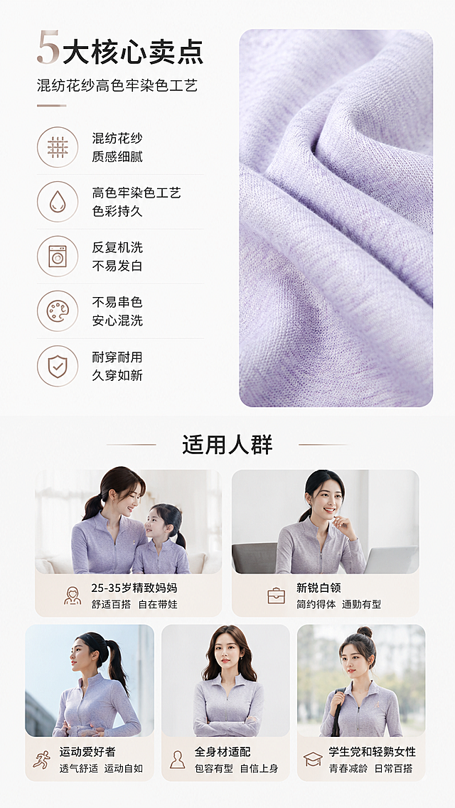 抖音电商详情页第五屏，核心卖点5+适用人群分层展示，卖点：混纺花纱高色牢染色工艺，反复机洗不易发白、不易串色；列出核心人群：25-35岁精致妈妈、新锐白领；运动爱好者；全身材适配；学生党和轻熟女性，文字短句排版，9:16竖屏，极简风格