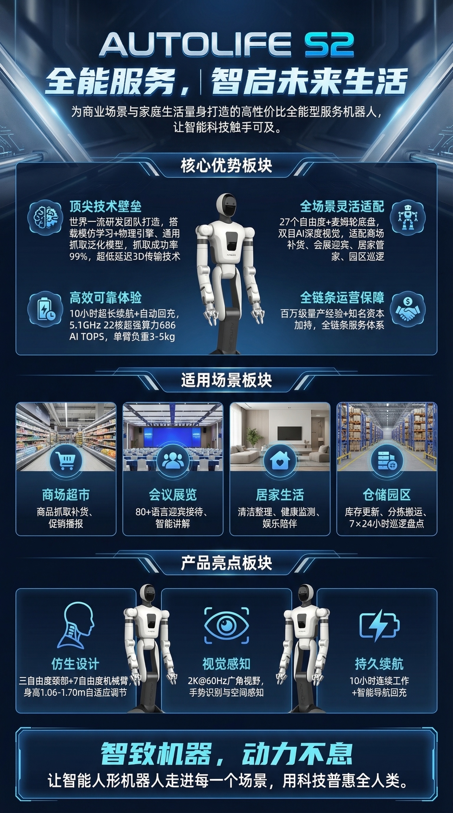 AUTOLIFE S2智能人形机器人产品长图，科技感风格，顶部… - 图片创意预览