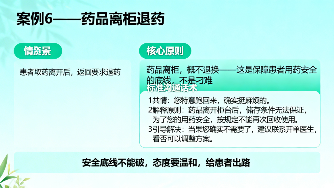 医疗机构药剂科窗口服务培训PPT案例页，标题：案例6——药品离柜退药，正文：情景描述：患者取药离开后，返回要求退药。核心原则：药品离柜，概不退换——这是保障患者用药安全的底线，不是刁难。标准沟通话术：预览效果