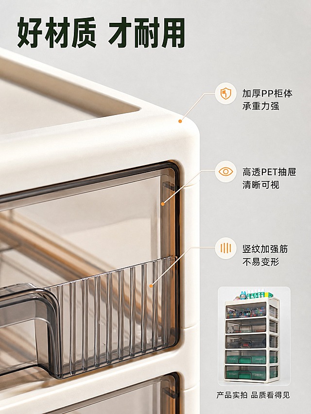 [商品] 使用【图4】收纳柜边角特写+【图1】整体图；保留加厚PP柜体、圆润边角、高透明PET抽屉、竖纹加强筋；重点展示材质细节和质感。
[画面] 第6张·材质细节微距页，目标是体现高品质材质做工。采用大特写满铺构图，画面主体为收纳柜左上角的局部放大特写，占据画面约70%。清晰展示：米白色PP柜体的厚实感和圆润边角，高透明PET抽屉的通透质感，抽屉边缘的竖纹加强筋细节，以及柜体与抽屉的精密拼接缝隙。画面中有柔和侧光勾勒材质轮廓和纹理。右下角放一个小的产品整体缩略图，让用户知道是哪个部位。背景为纯净浅灰色渐变突出材质。
[视觉] 套系策略：风格=暖白家居质感商业摄影；标题字=现代无衬线粗黑体；正文字=简洁无衬线体；主色=米白+原木浅棕；背景延展=基于米白做深浅渐变、柔光层次和家居场景质感；强调色=暖橙色，仅用于小面积图标、引线、标签和重点数字；标题色=深墨绿色；正文色=深灰色；组件=圆角浅底信息卡、细线引线、暖橙小图标；光影=侧逆光勾勒轮廓，突出材质厚度和通透感。
[文字] 左上角主标题"好材质 才耐用"，大号深墨绿色粗体；画面中用三条细线分别引出三个材质说明："加厚PP柜体 承重力强""高透PET抽屉 清晰可视""竖纹加强筋 不易变形"，文字为深灰色中号字，配小图标；右下角缩略图旁标注"产品实拍 品质看得见"，深灰色小字。所有文字横排。
[规格] 图片比例3:4竖版，4K高清。负向：变形、错字、模糊、材质廉价感、边角尖锐、水印、平台Logo。