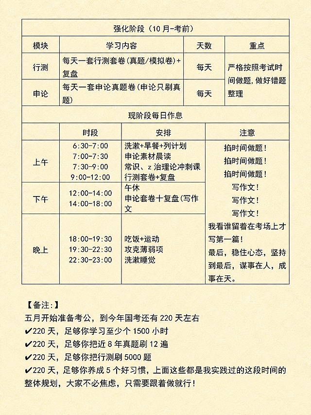 保留第一张图所有文字信息和表格、备注内容，将背景替换为第二张图的浅米黄色质感纹理背景，保持背景颜色深浅完全一致，统一风格，不改变任何内容