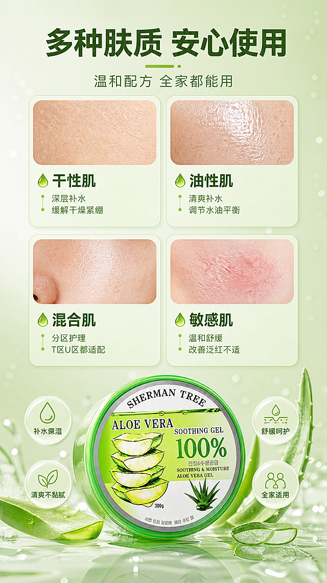 [商品] 使用【图1】SHERMAN TREE芦荟舒缓保湿凝胶；产品放置在画面底部中央，保留完整外观。
[画面] 目标：适用肤质人群匹配，帮助消费者快速判断是否适合自己。构图：上方2×2四格肤质卡片网格，每格一个肤质类型；每格卡片内有对应肤质的肌肤微距示意+肤质名称+适用理由；卡片为圆角浅绿渐变底；底部中央放置产品罐，产品两侧有小图标装饰；背景为淡绿色渐变，有水光粒子点缀。
[视觉] 套系策略：风格=清新水润美妆商业摄影风；标题字=现代无衬线粗体；正文字=简洁无衬线体；主色=芦荟鲜绿色；背景延展=基于芦荟绿做深浅渐变、水光通透感、同色系层次；强调色=嫩黄绿色，仅用于小面积图标、引线和标签；标题色=深森林绿；正文色=中绿色；组件=圆角浅绿信息卡、细线水滴形引线；光影=左前侧柔光，产品表面有水光高光和通透感。
[文字] 顶部主标题"多种肤质 安心使用"，副标题"温和配方 全家都能用"；四格卡片分别为："干性肌 深层补水 缓解干燥紧绷""油性肌 清爽补水 调节水油平衡""混合肌 分区护理 T区U区都适配""敏感肌 温和舒缓 改善泛红不适"；文字全部横向排版。
[规格] 图片比例9:16竖版，4K，负向提示：避免变形、错字、文字过小、医疗功效表述、绝对化用语、肤质示意失真。