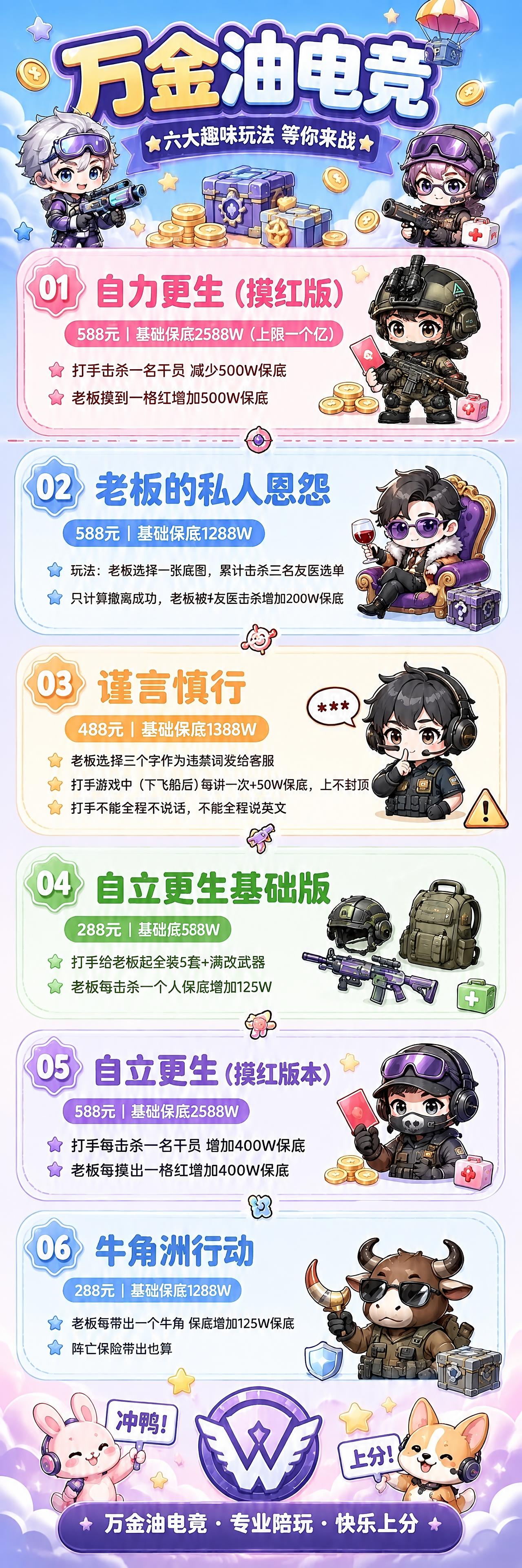 将图片中第一个玩法卡片"自力更生（摸红版）"右侧的Q版小人物替… - 图片创意预览