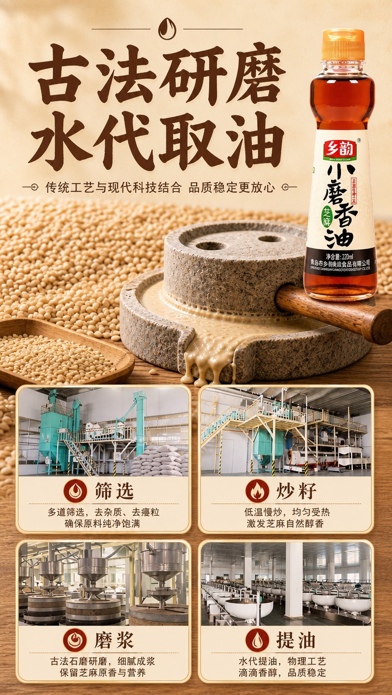 [商品] 使用【图6】古法研磨工艺示意+工厂设备图元素；保留石… - 图片创意预览