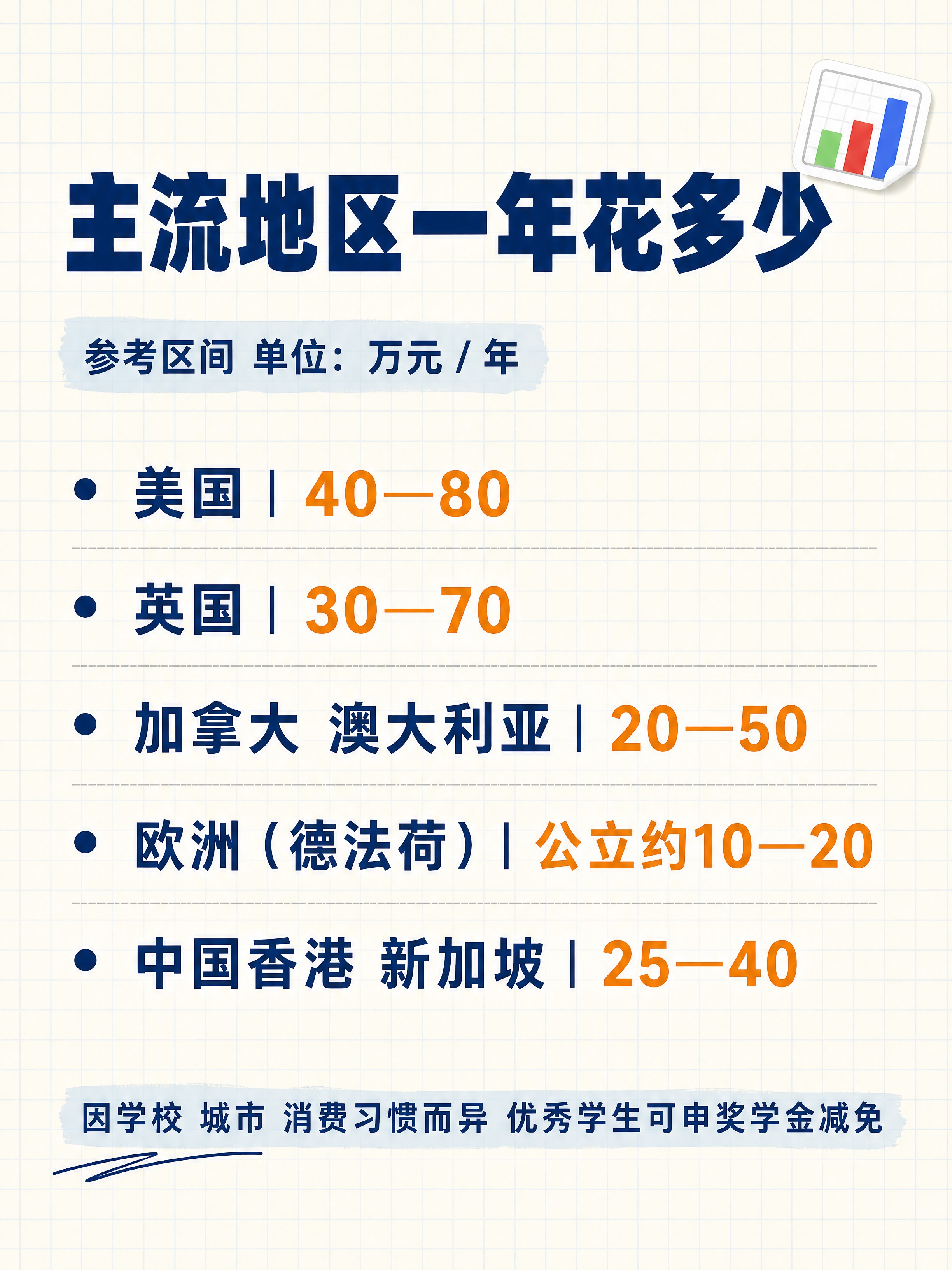 小红书笔记图文卡片内页，ins清新+手账拼贴学习风，版式精美，… - 图片创意预览
