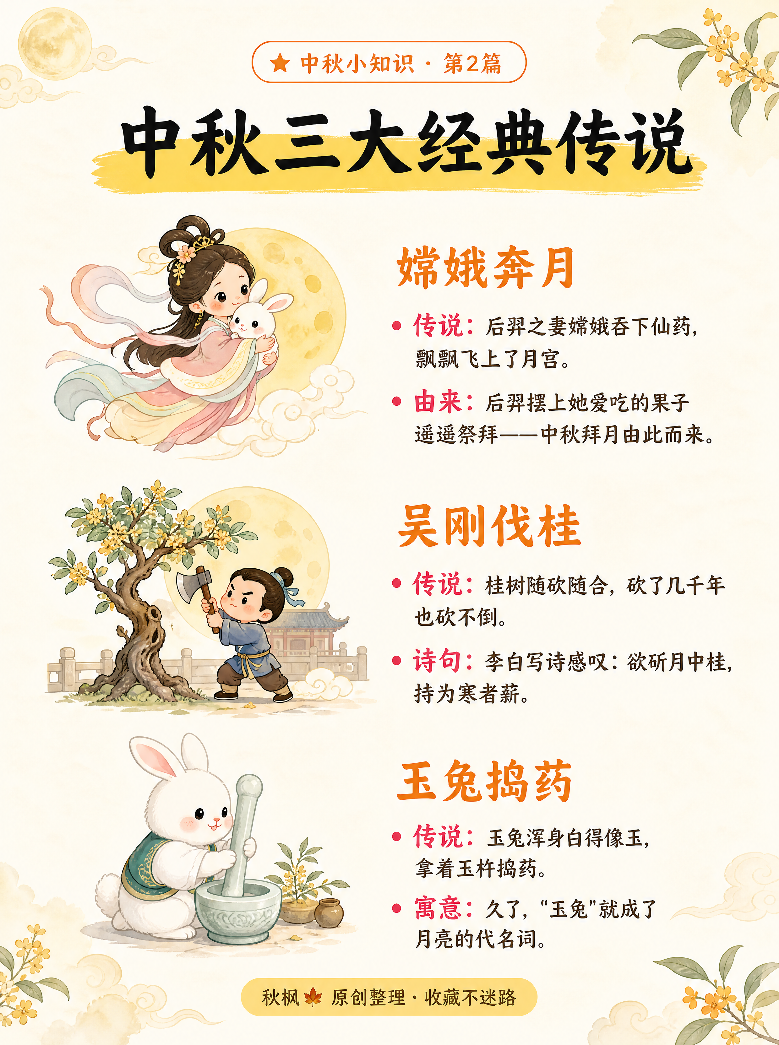 小红书亲子科普信息图（中秋节经典传说），3:4竖版，超高清，留… - 图片创意预览