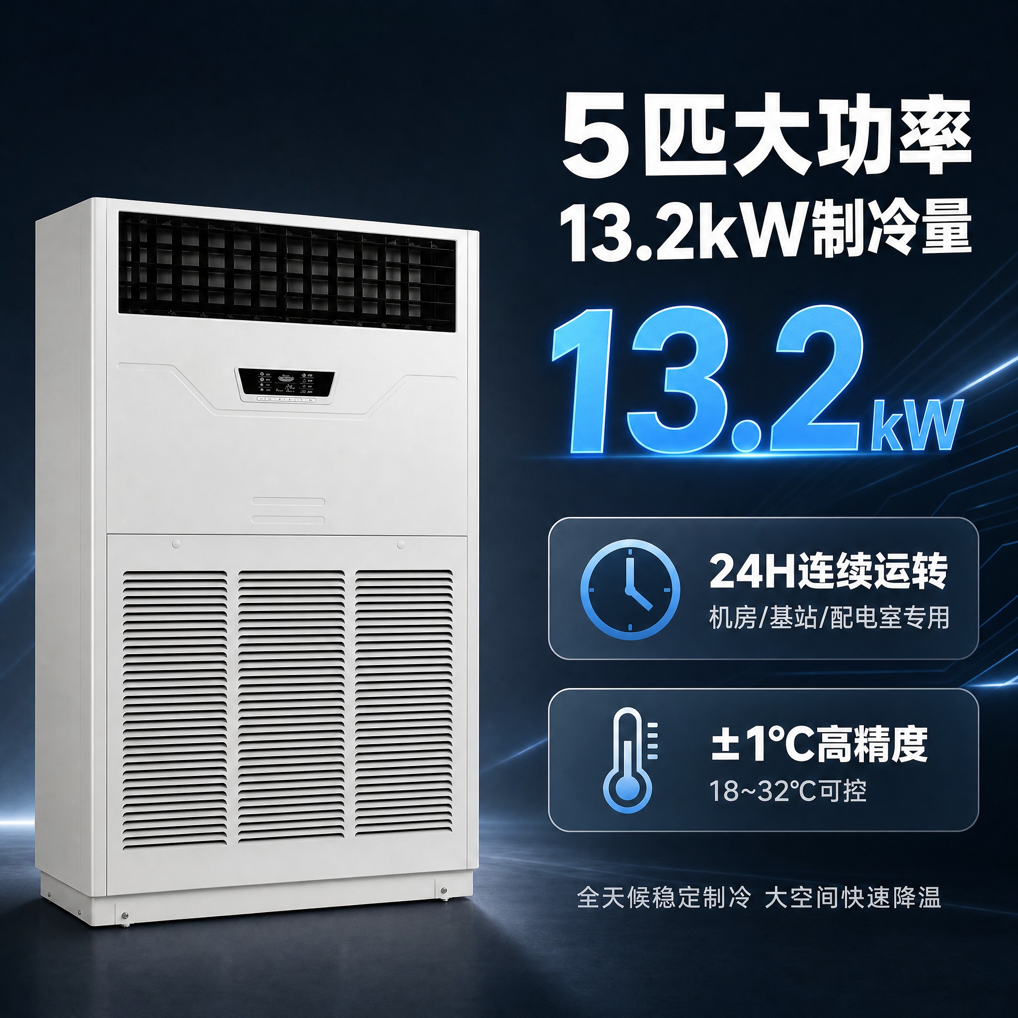 [主图-2] 主题：核心价值——5匹大功率 13.2kW制冷量… - 图片创意预览