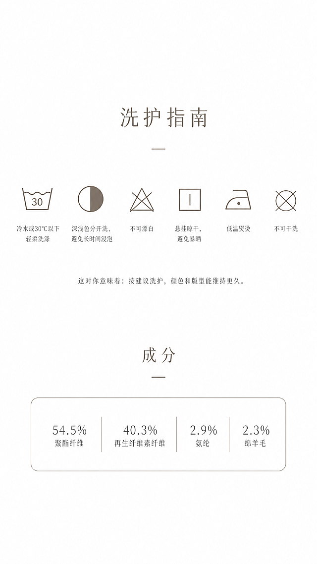 淘宝天猫女装详情页第七屏，竖版9:16，洗护说明与成分信息，极简设计风格。纯白底设计，不出现产品画面。顶部居中大标题："洗护指南"。中间展示6个洗涤图标横向排列，每个图标下方配文字：1.水洗图标：冷水或30℃以下轻柔洗涤 2.分开洗涤图标：深浅色分开洗，避免长时间浸泡 3.不可漂白图标：不可漂白 4.悬挂晾干图标：悬挂晾干，避免暴晒 5.低温熨烫图标：低温熨烫 6.不可干洗图标：不可干洗。图标下方一行小字："这对你意味着：按建议洗护，颜色和版型能维持更久。" 底部成分板块，标题："成分"，内容：54.5%聚酯纤维 / 40.3%再生纤维素纤维 / 2.9%氨纶 / 2.3%绵羊毛。整体排版：大量留白，居中对称构图，字体纤细优雅，浅灰色文字，燕麦色点缀（#807169），极简高级感，类似无印良品风格的洗护标签设计，干净清爽，2K超清